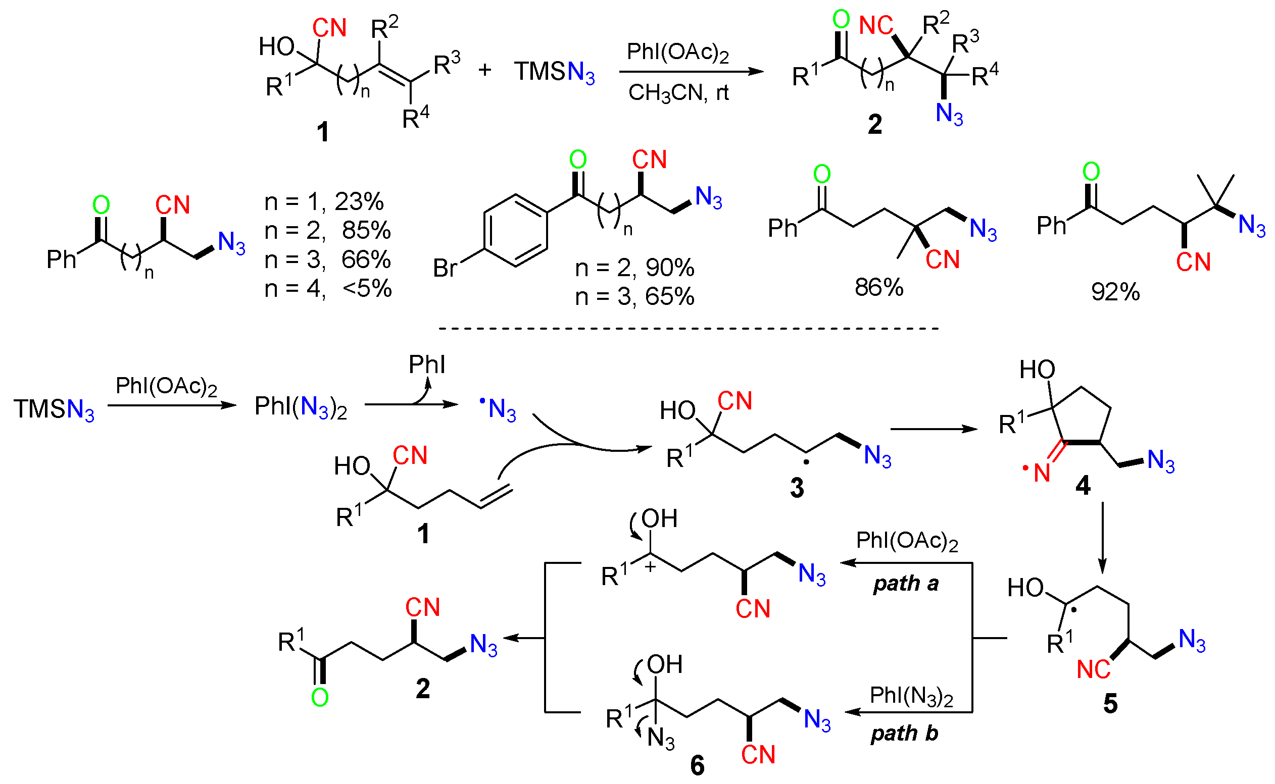 Molecules 29 03620 sch004
