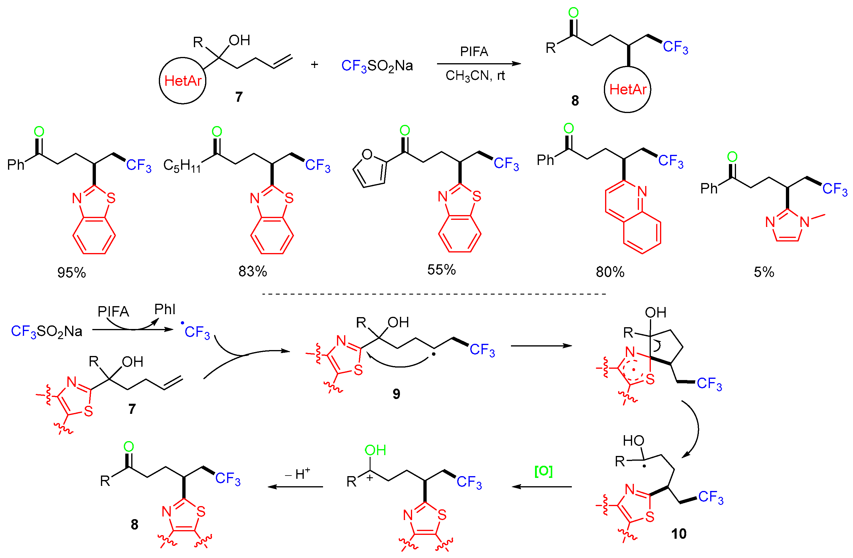 Molecules 29 03620 sch005