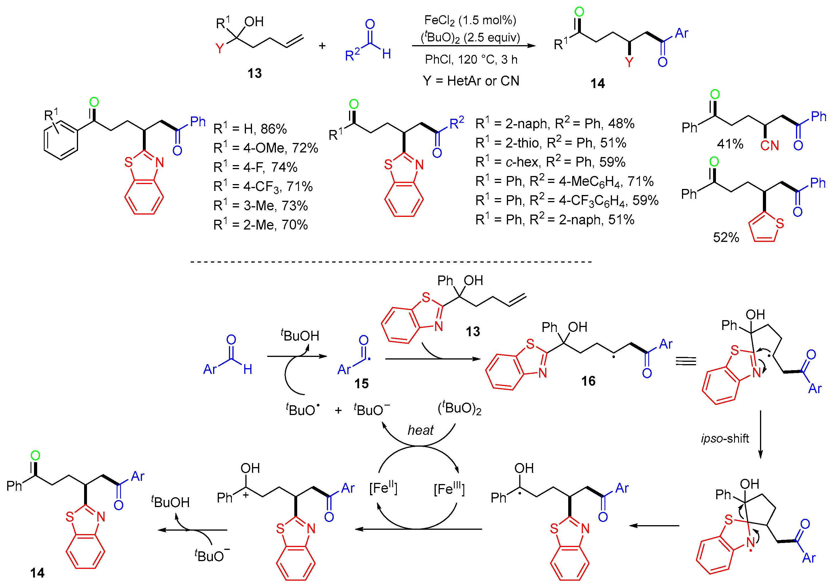 Molecules 29 03620 sch007