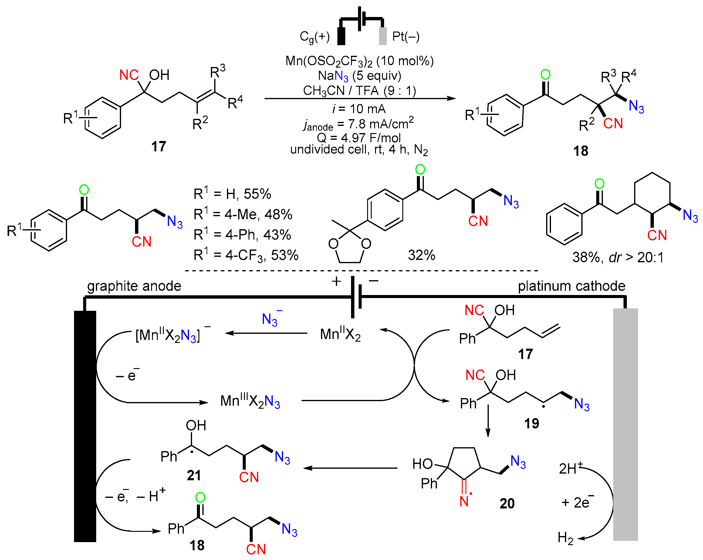 Molecules 29 03620 sch008