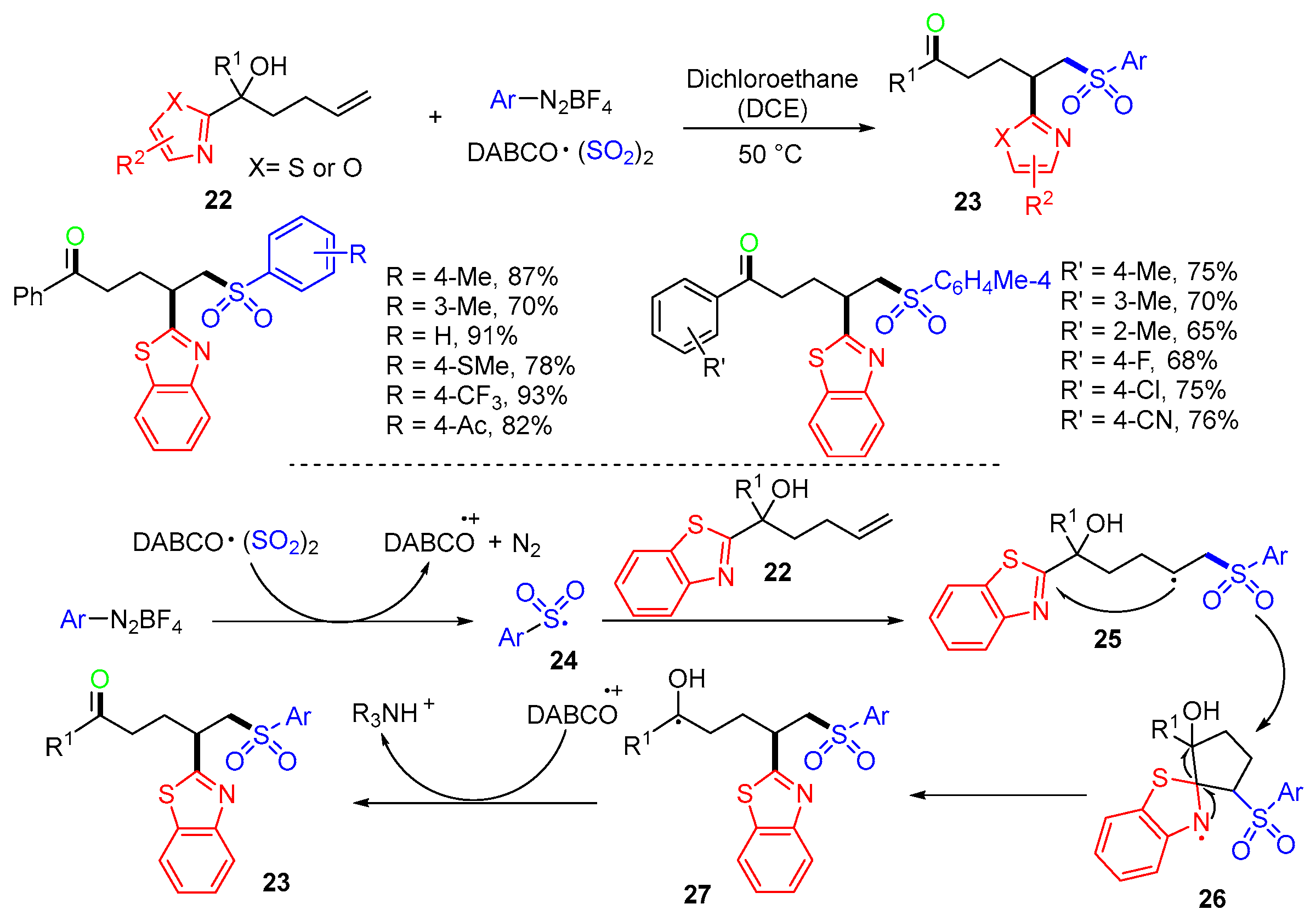 Molecules 29 03620 sch009
