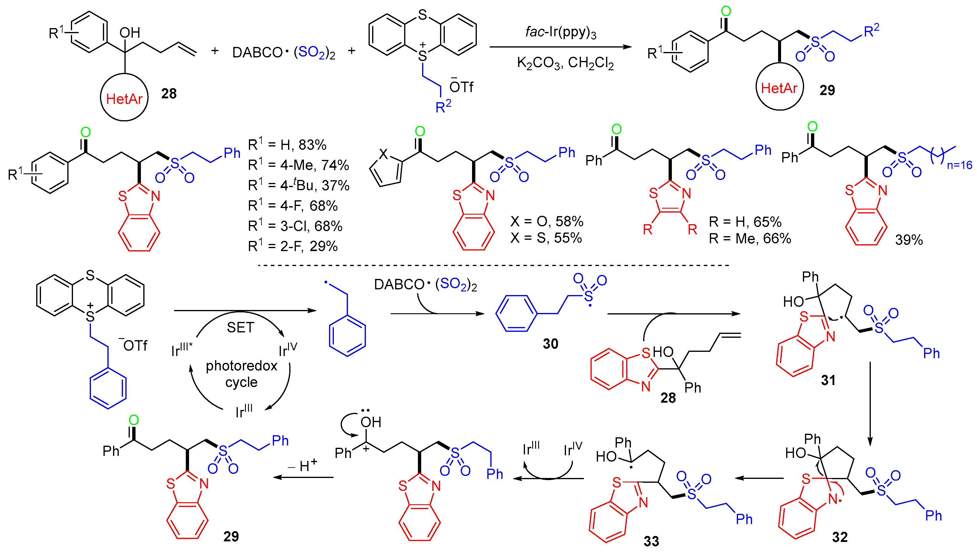 Molecules 29 03620 sch010