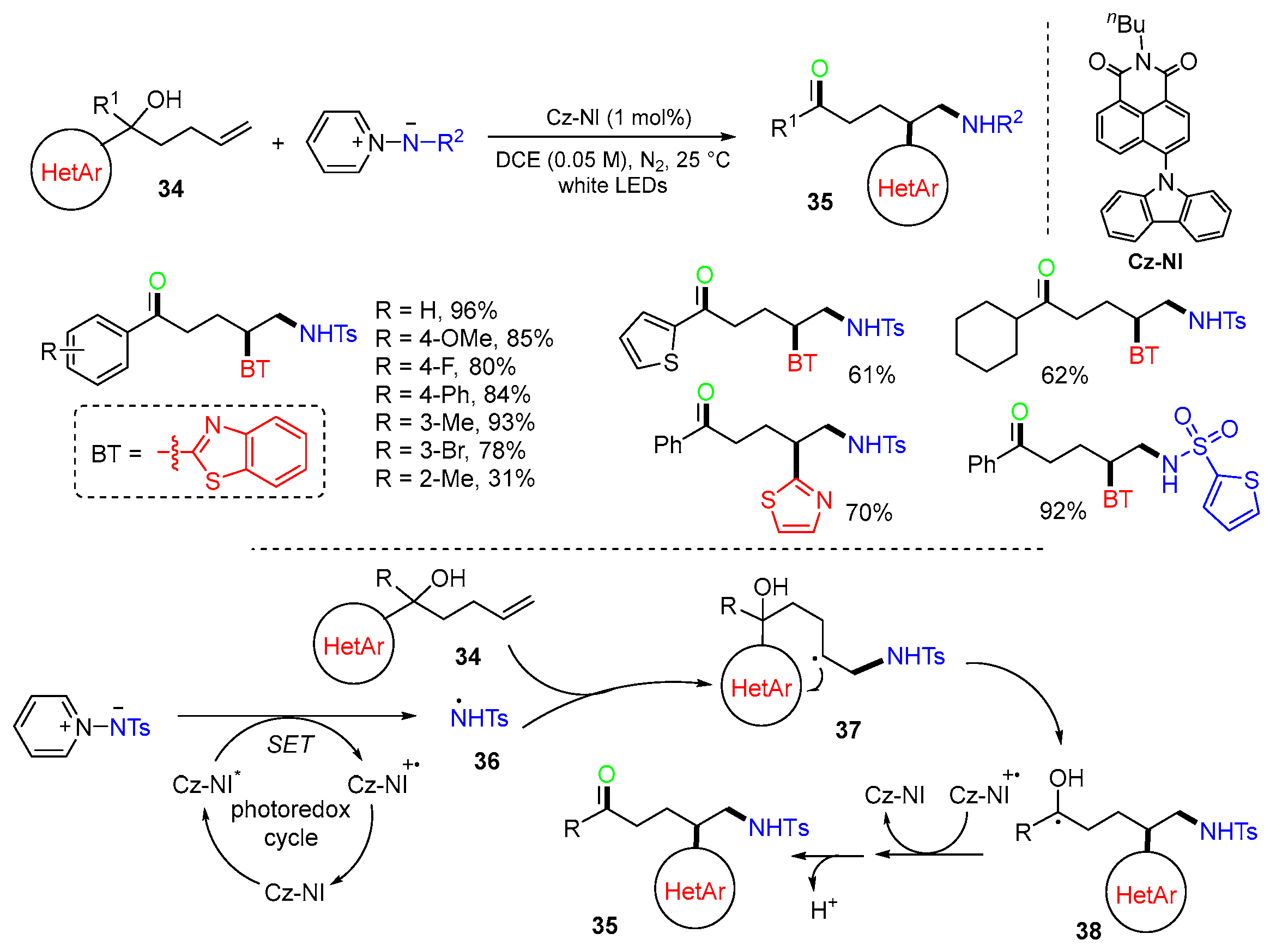 Molecules 29 03620 sch011