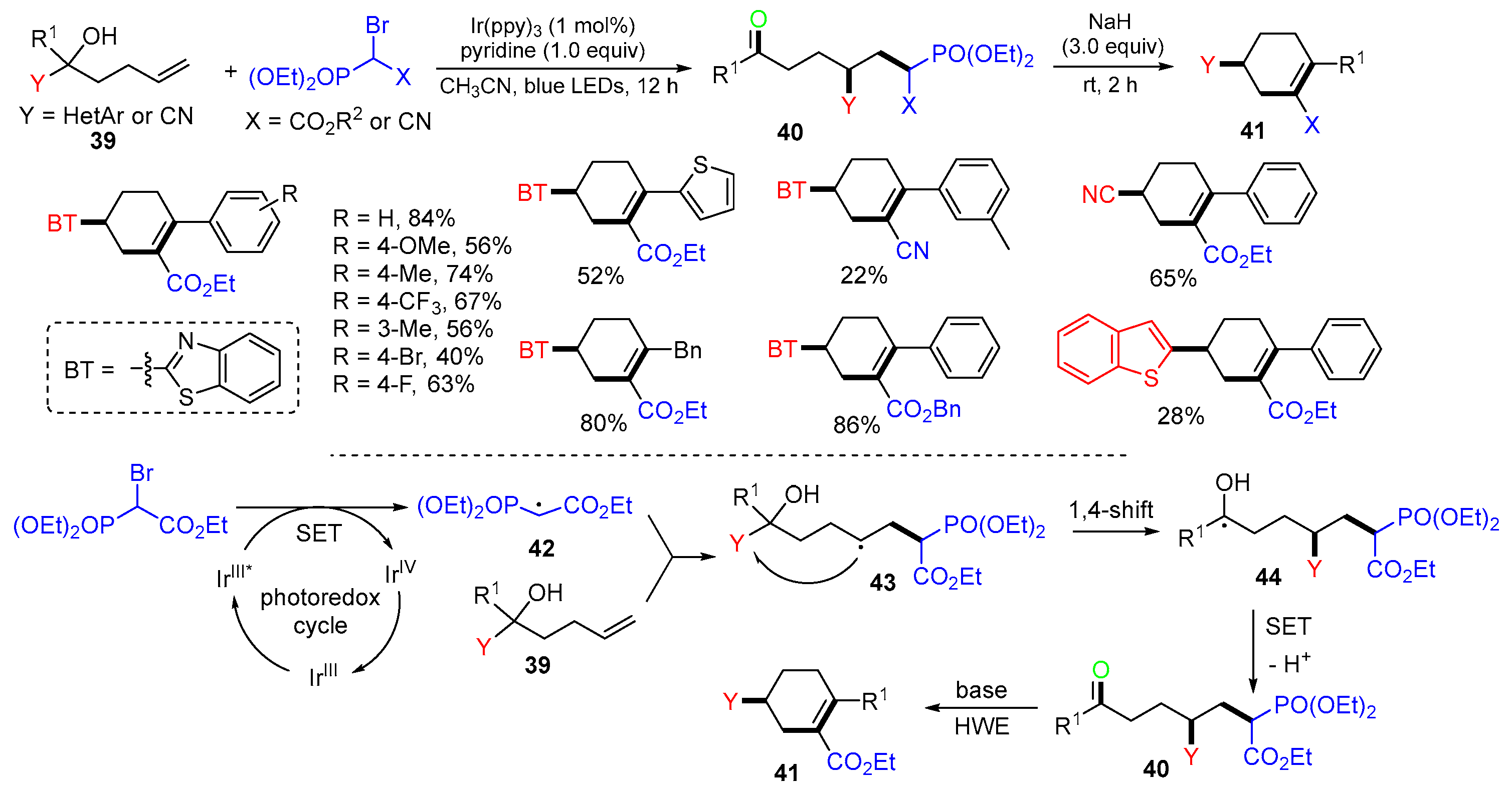 Molecules 29 03620 sch012