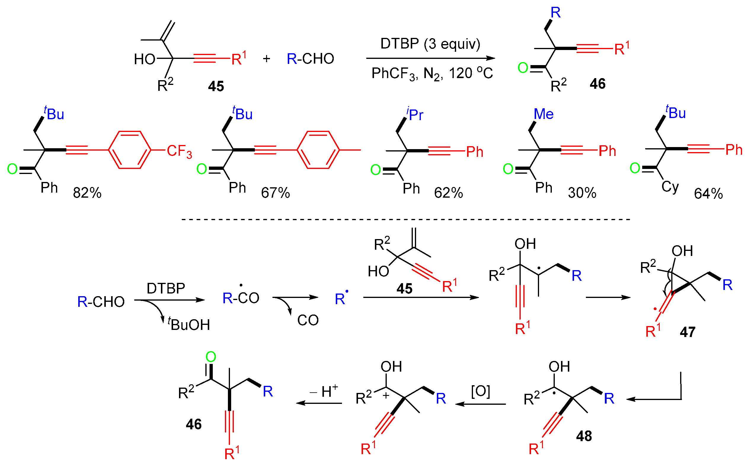 Molecules 29 03620 sch013