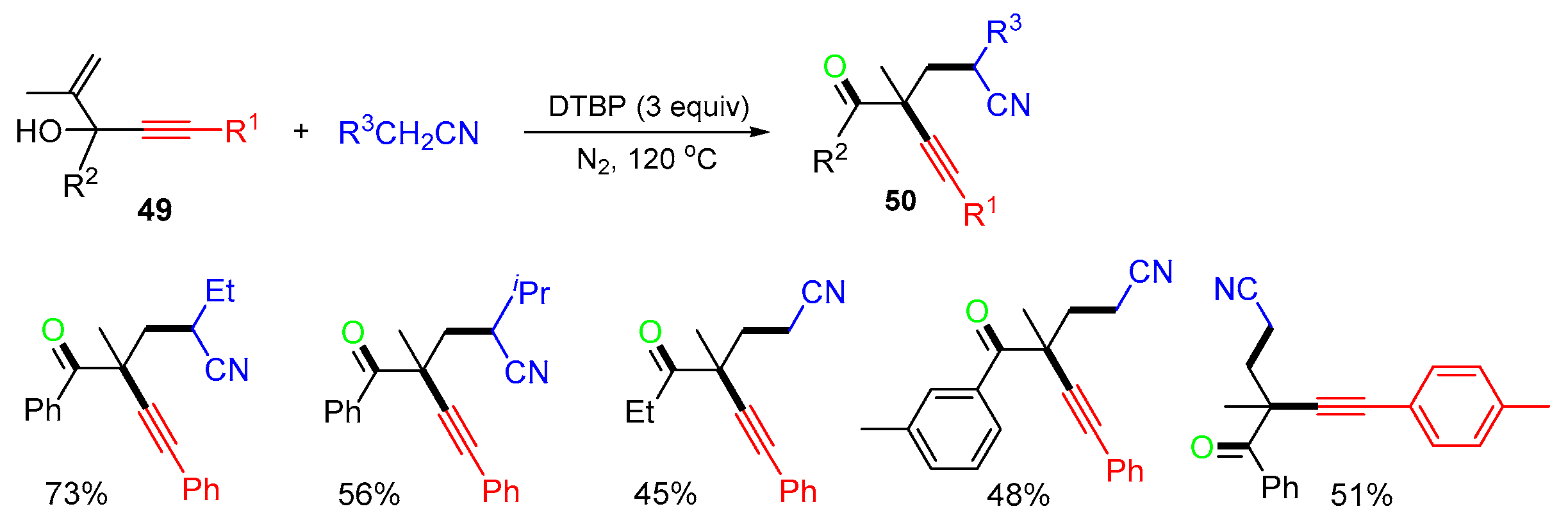Molecules 29 03620 sch014