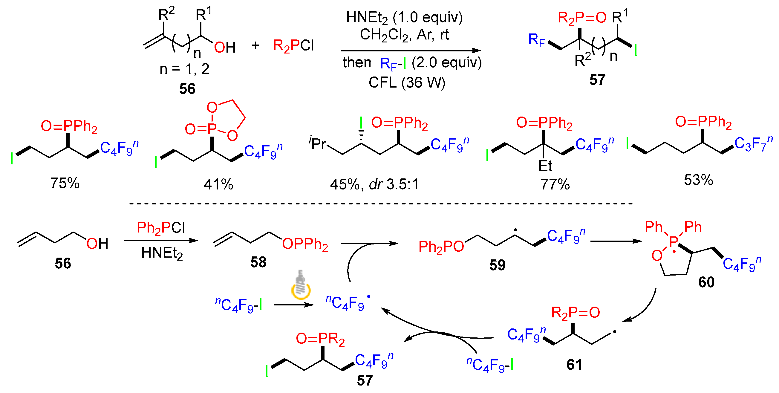 Molecules 29 03620 sch016