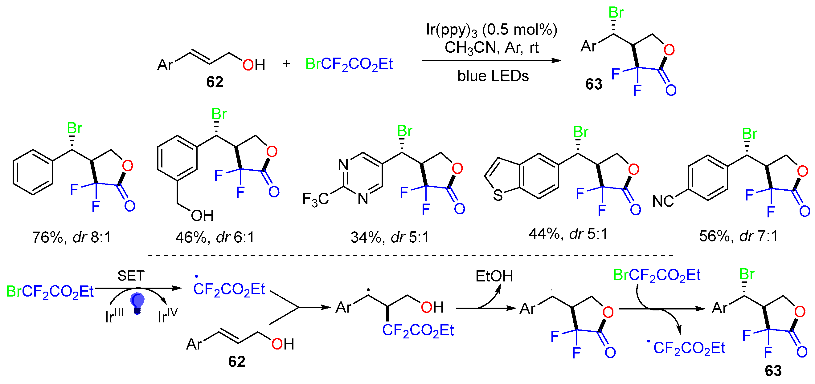 Molecules 29 03620 sch017