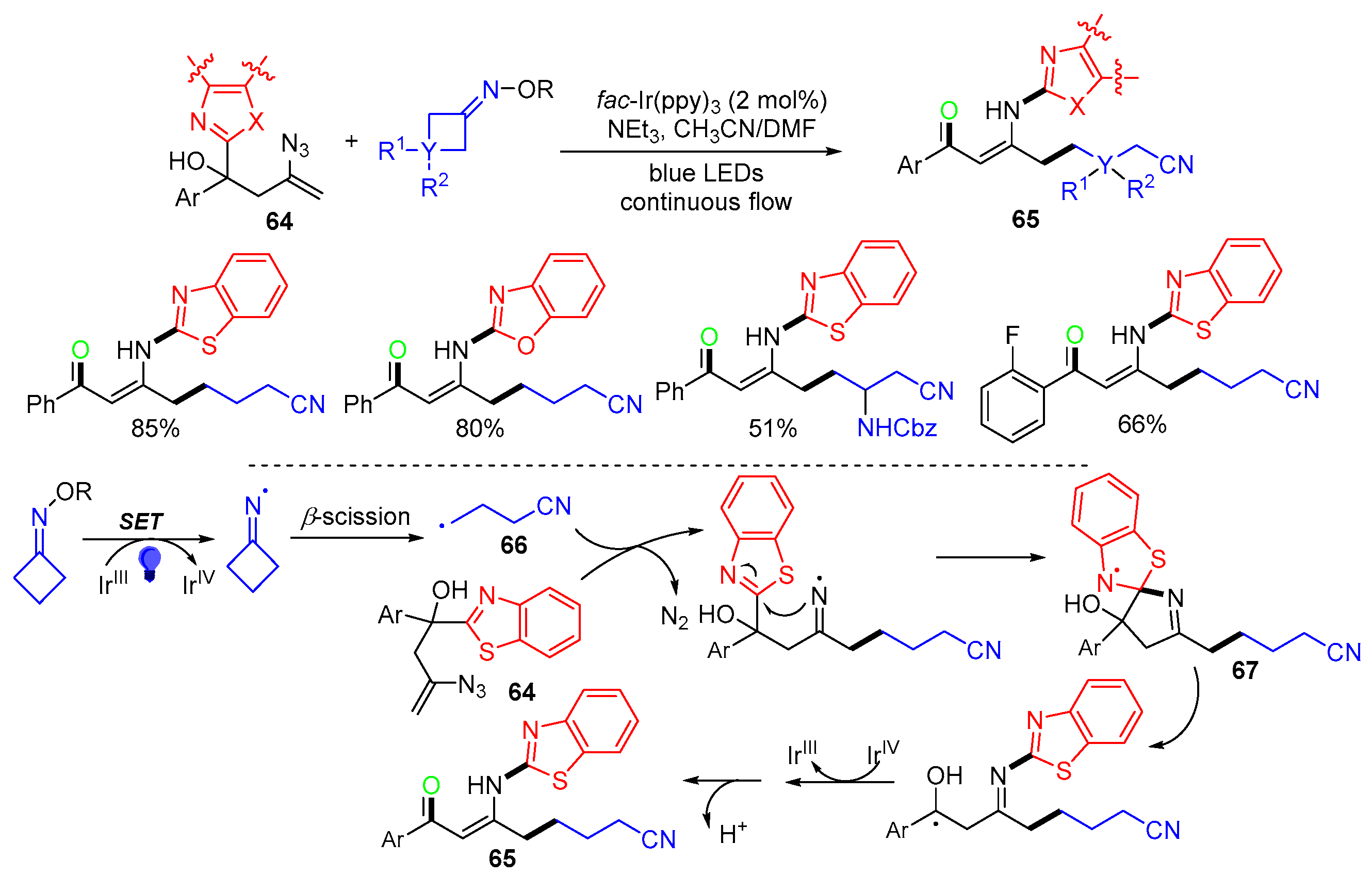 Molecules 29 03620 sch018