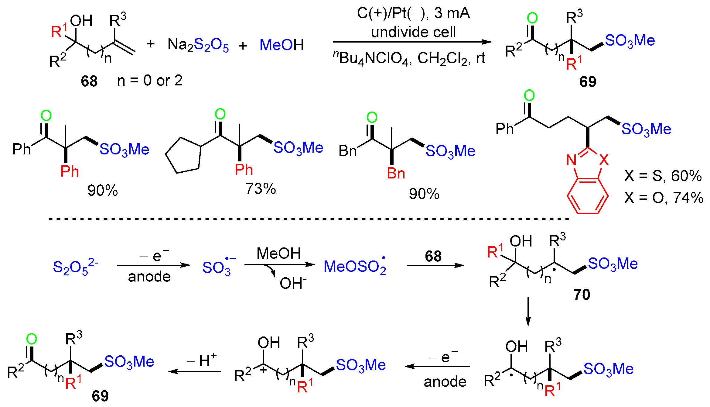 Molecules 29 03620 sch019