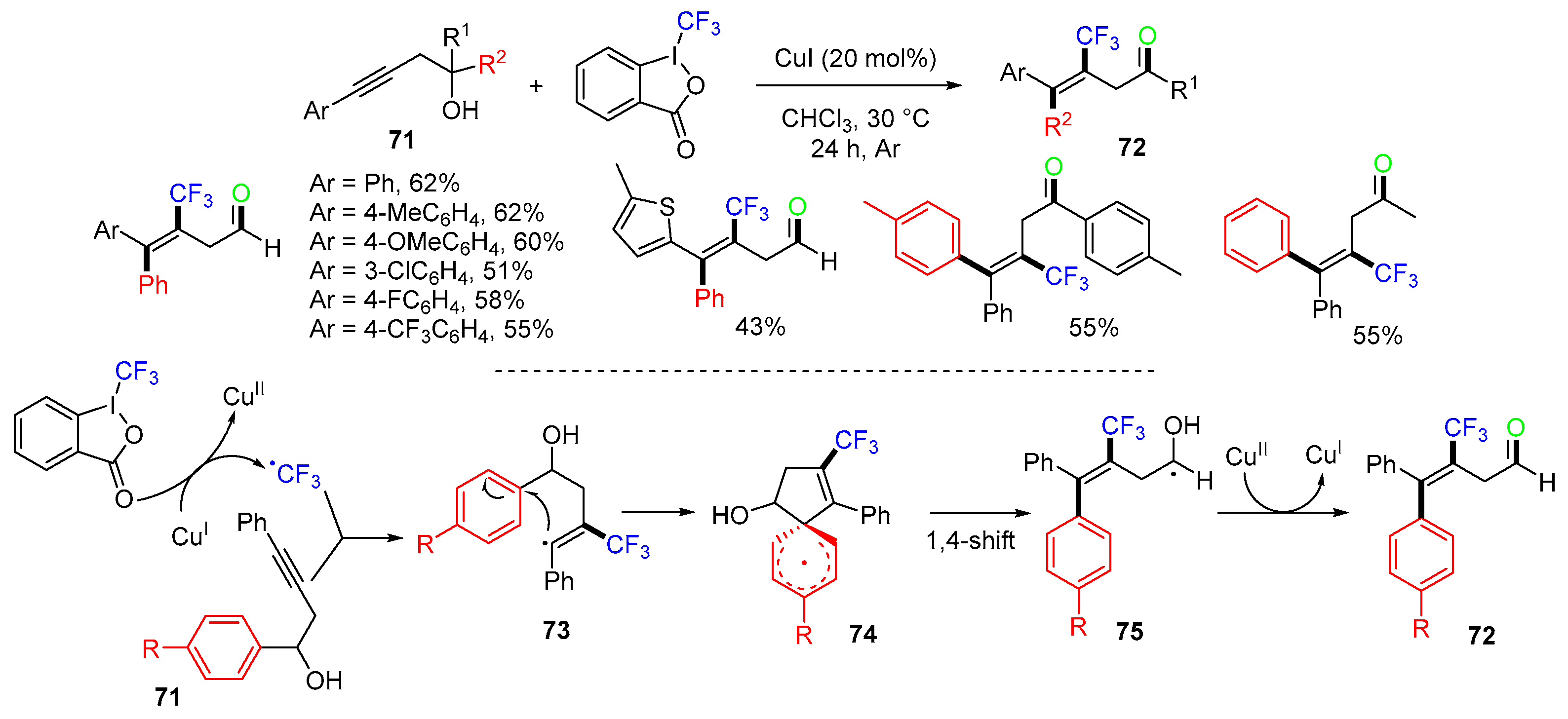 Molecules 29 03620 sch020