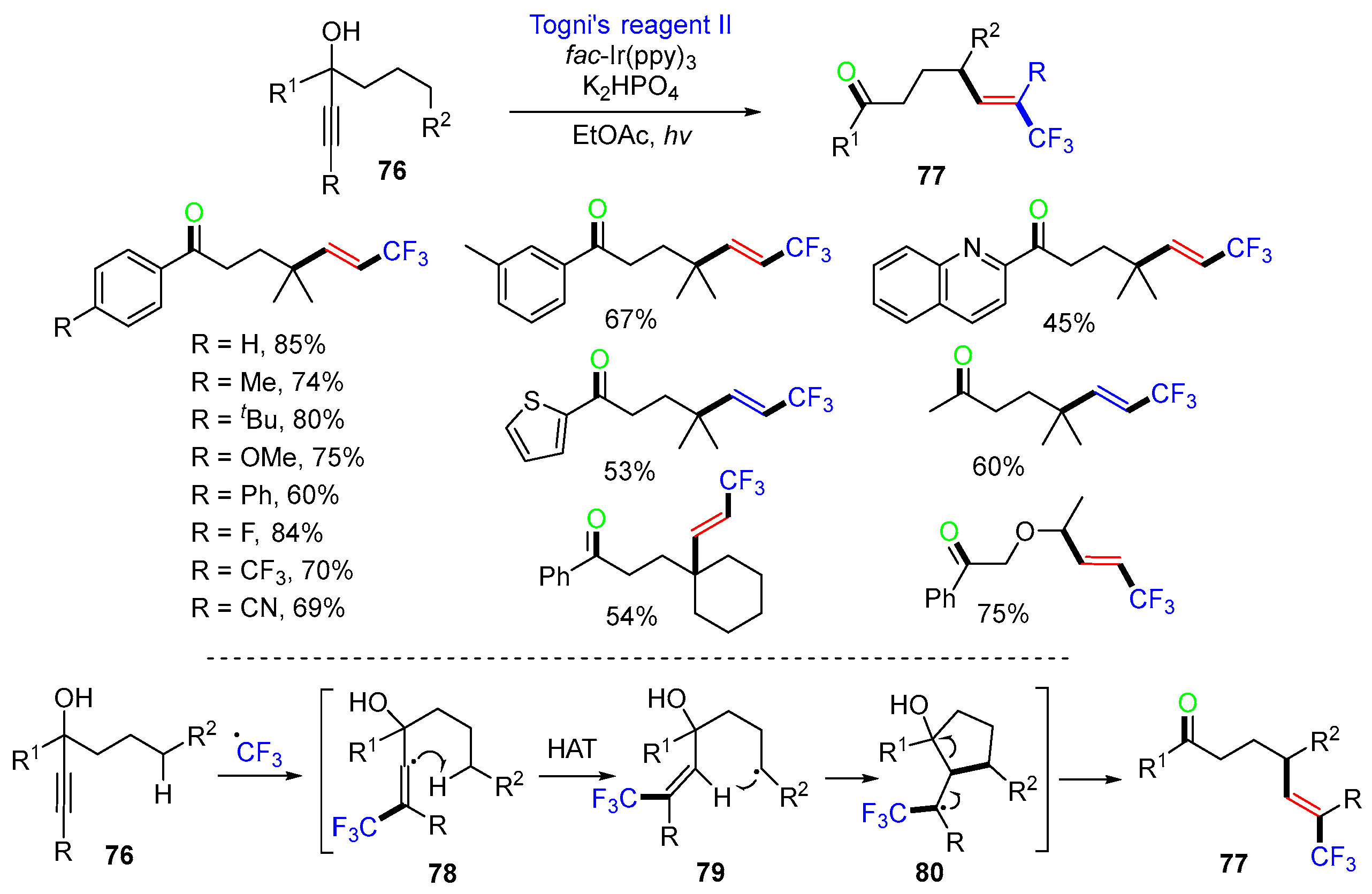 Molecules 29 03620 sch021