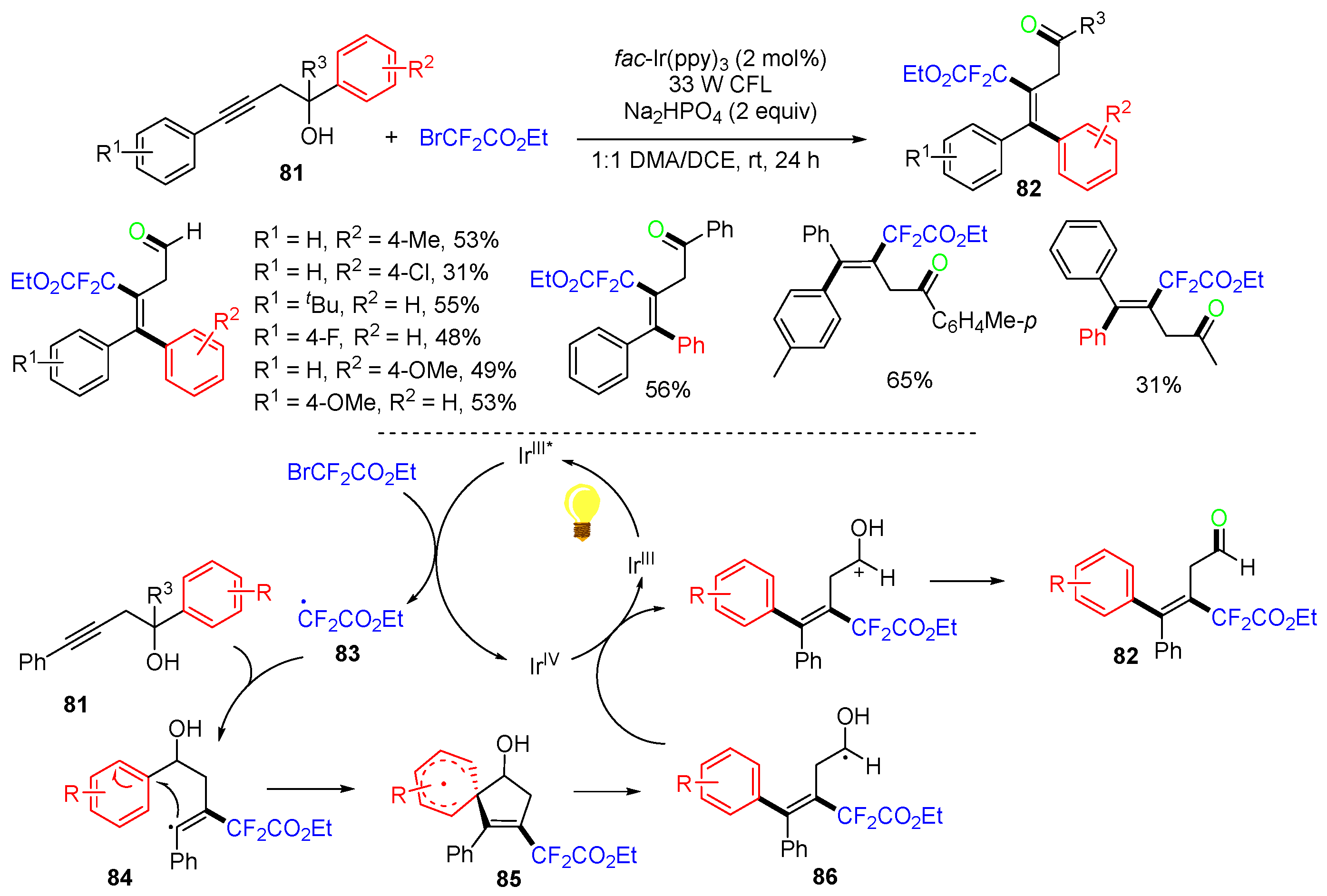 Molecules 29 03620 sch022