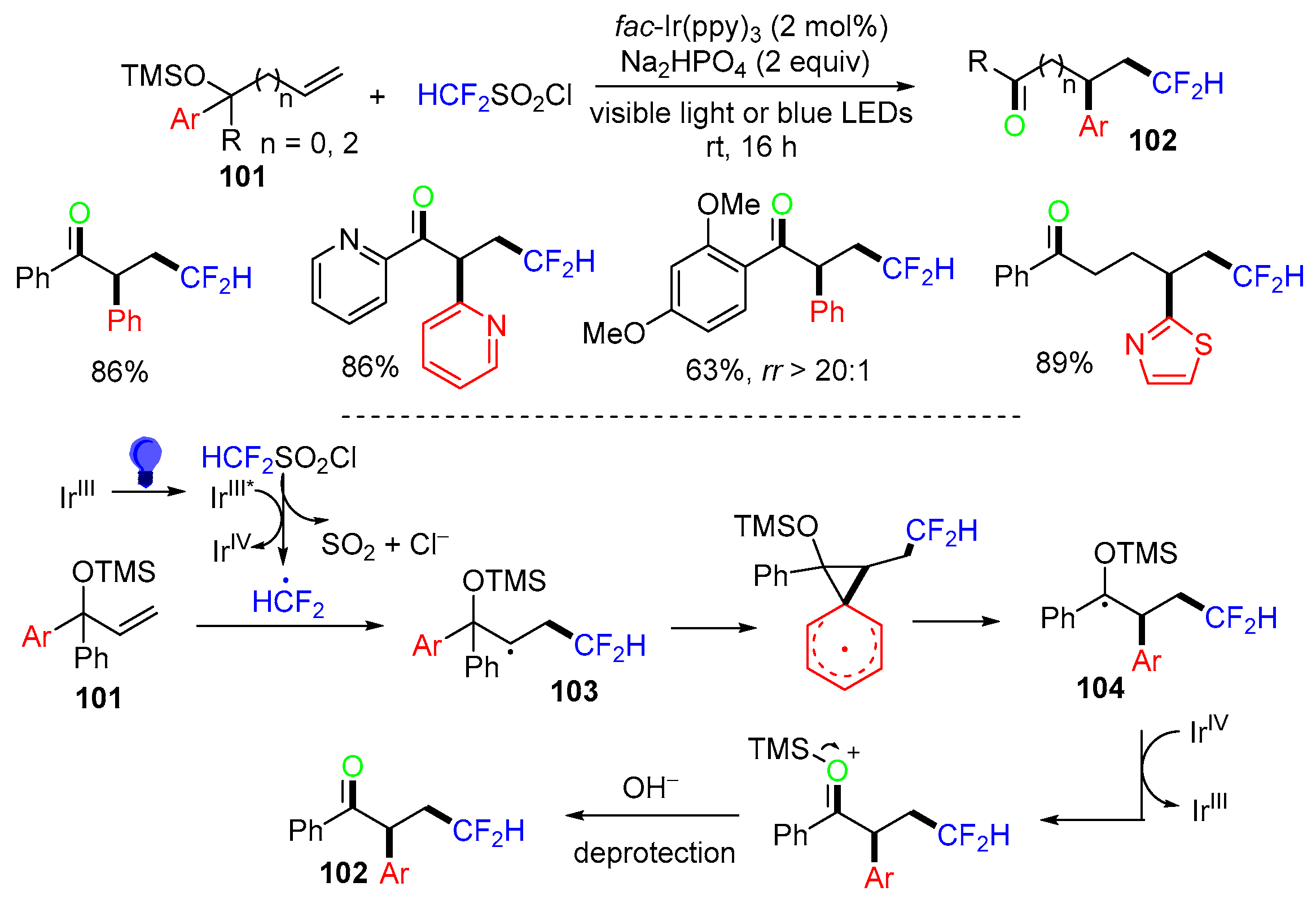 Molecules 29 03620 sch026