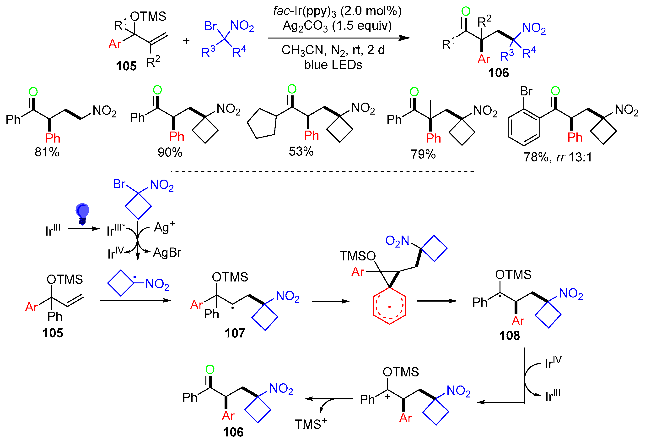 Molecules 29 03620 sch027