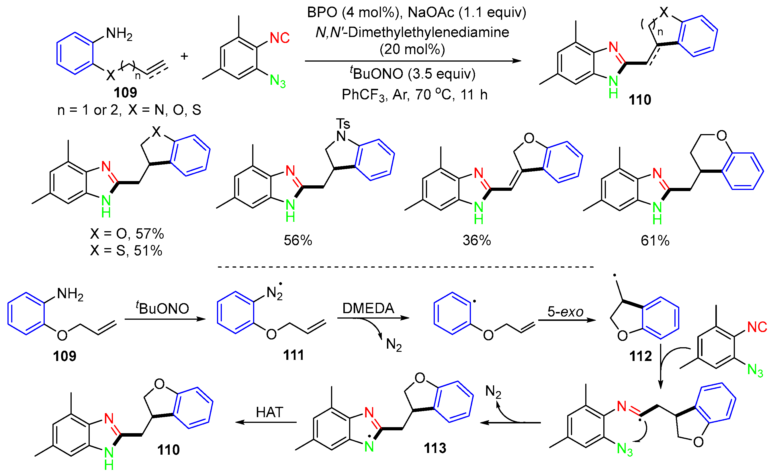 Molecules 29 03620 sch028