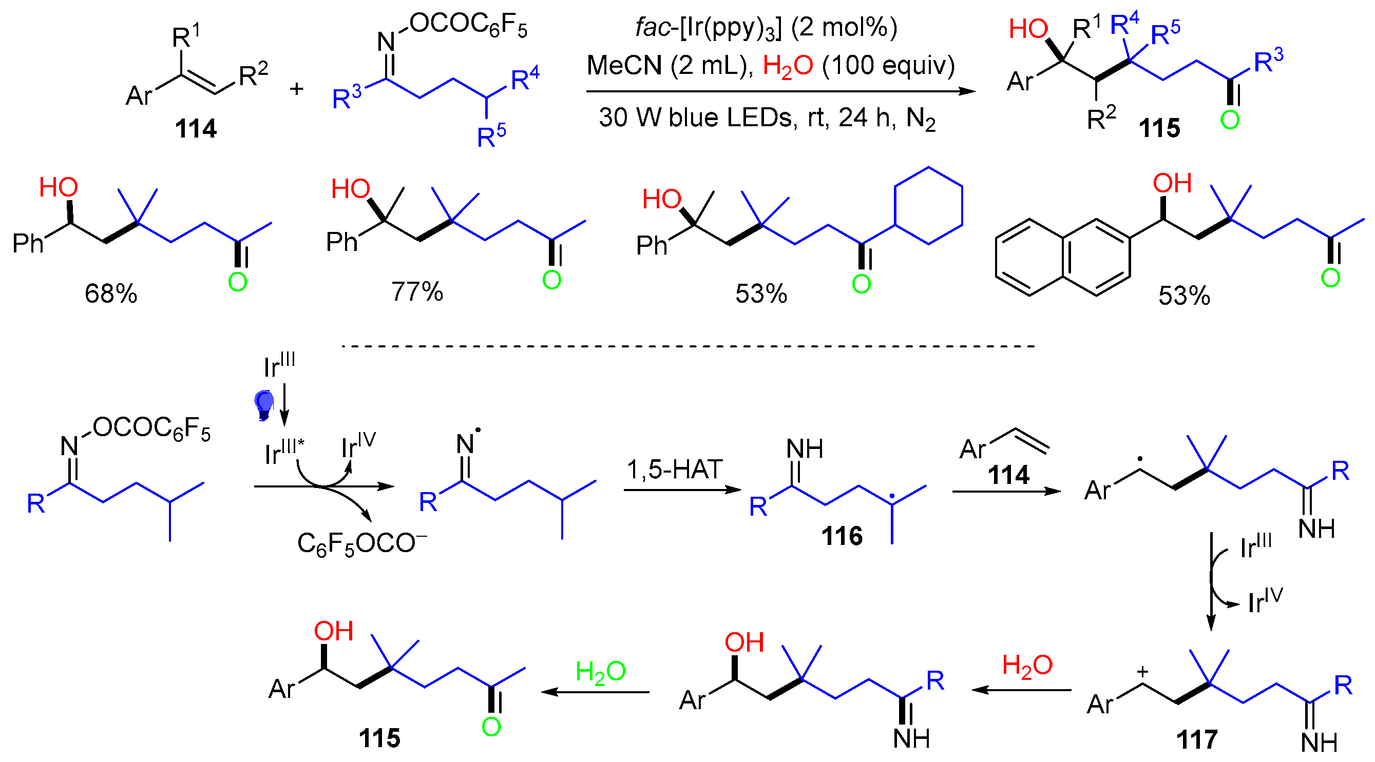 Molecules 29 03620 sch030