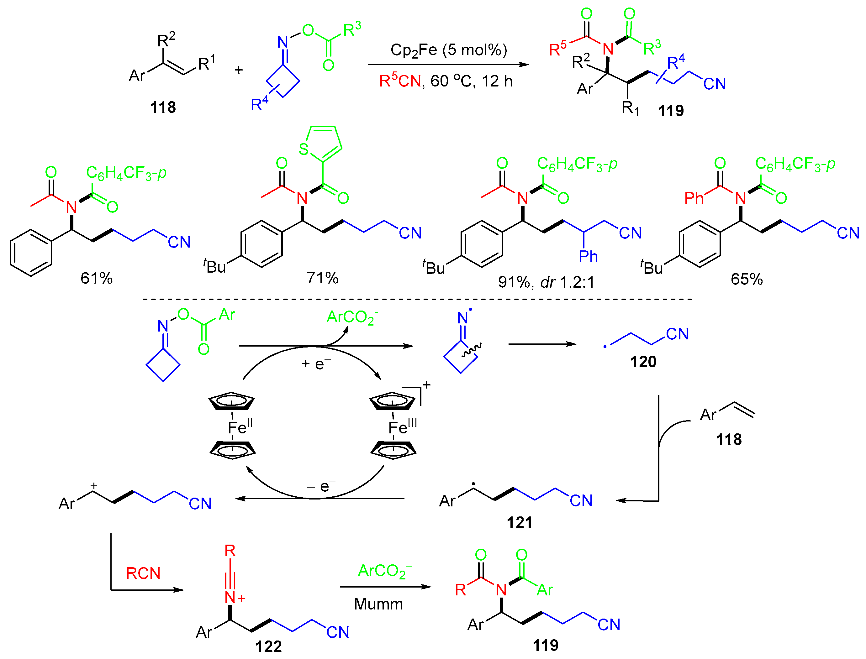Molecules 29 03620 sch031