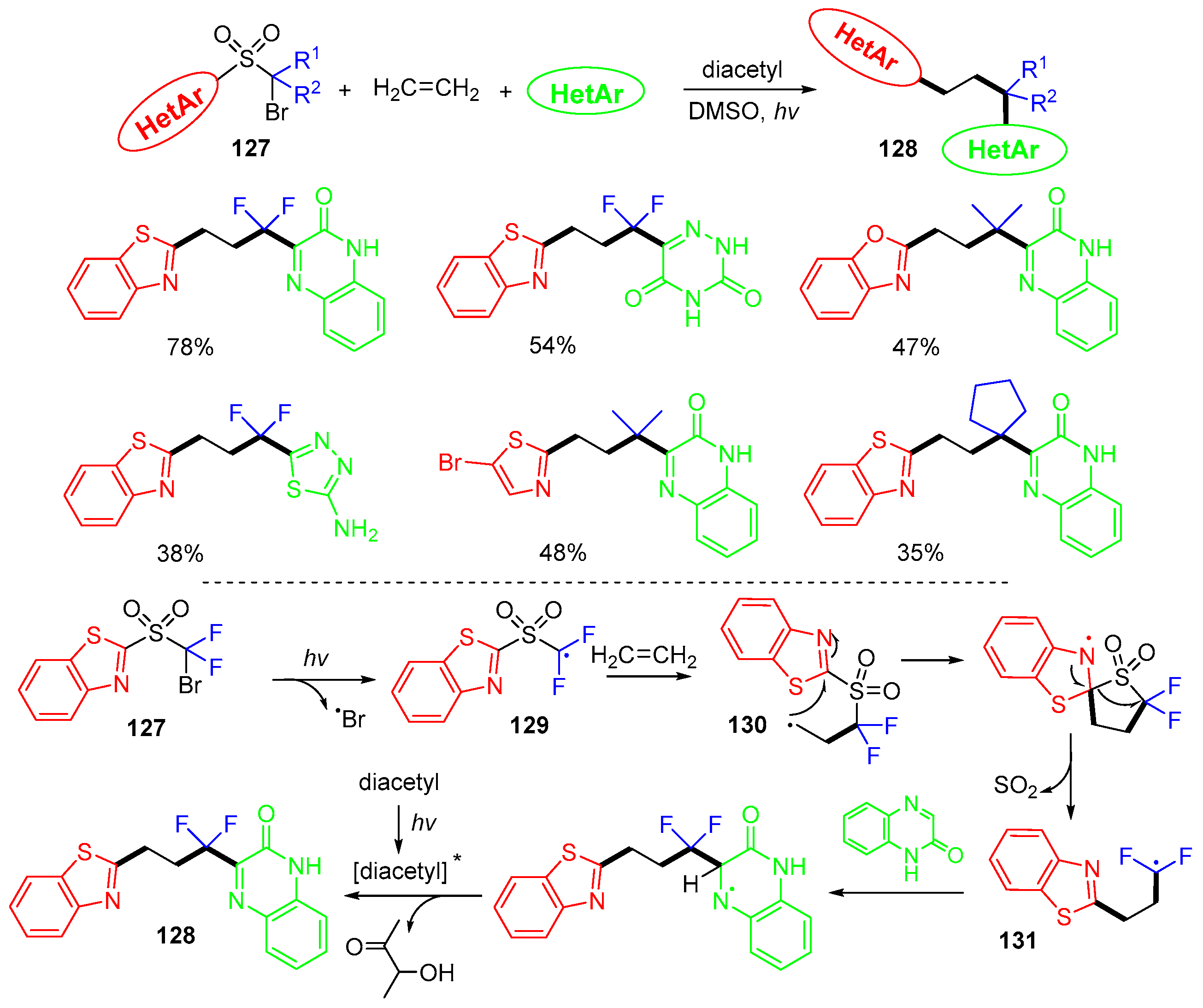 Molecules 29 03620 sch033