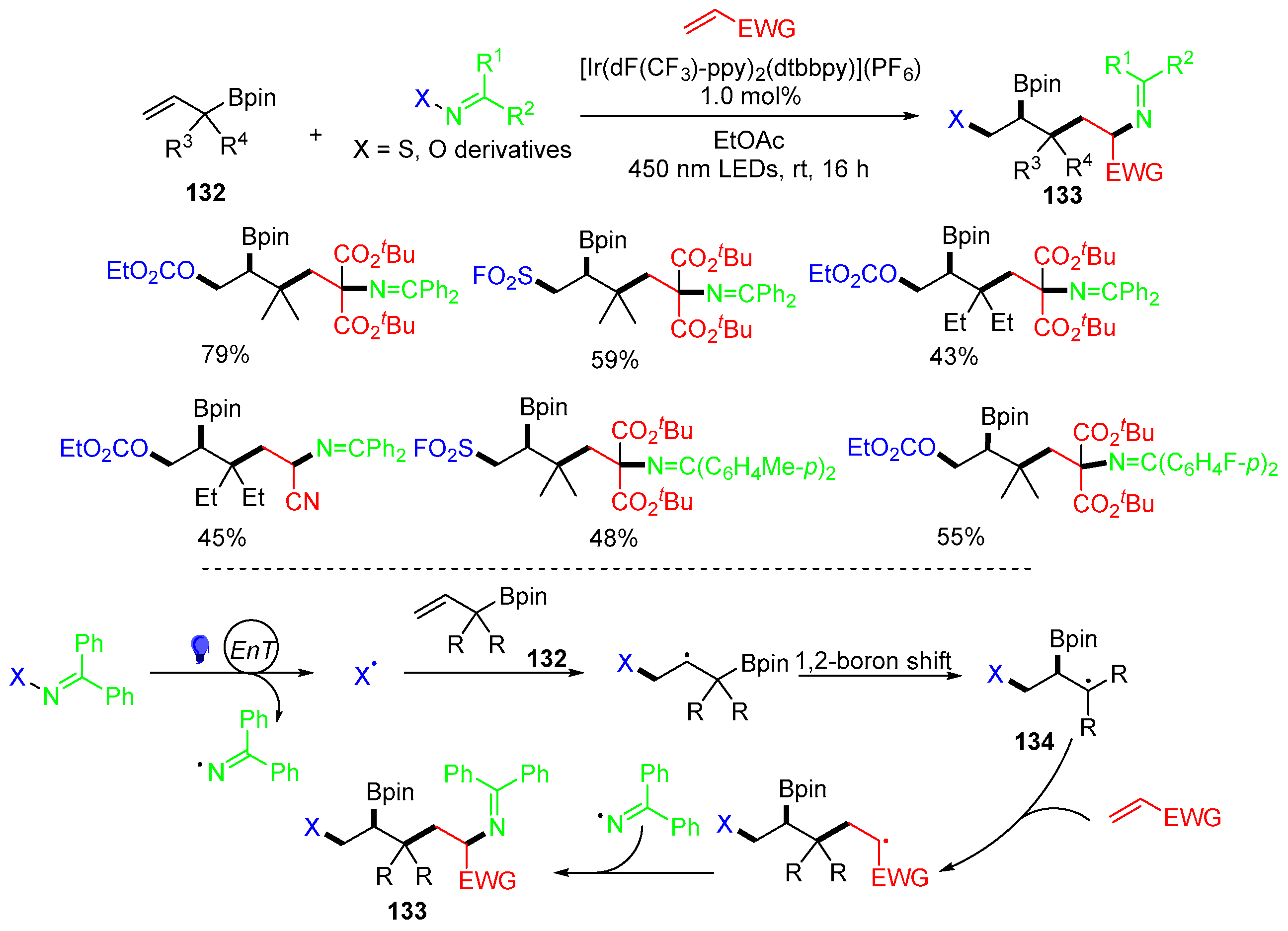Molecules 29 03620 sch034