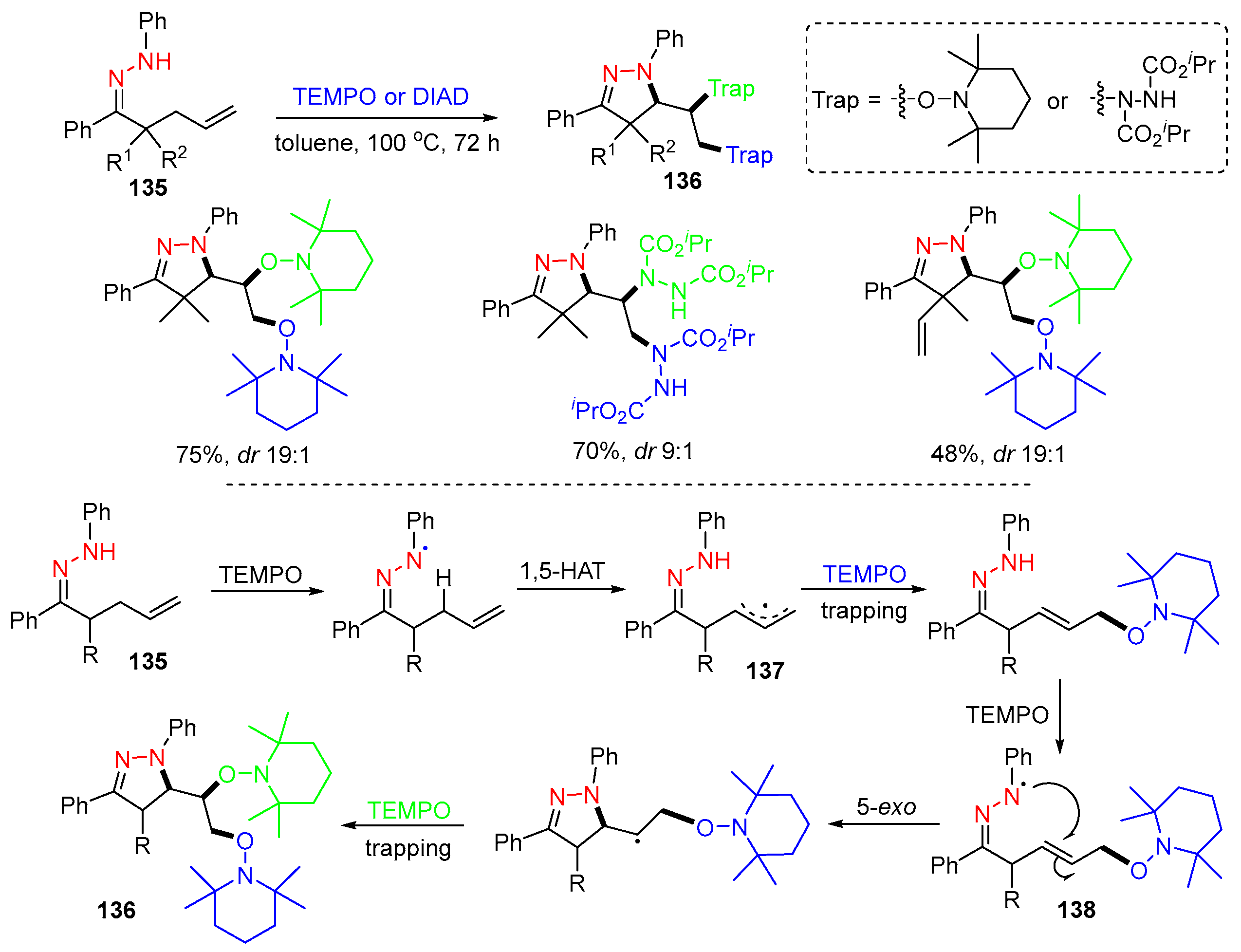 Molecules 29 03620 sch035