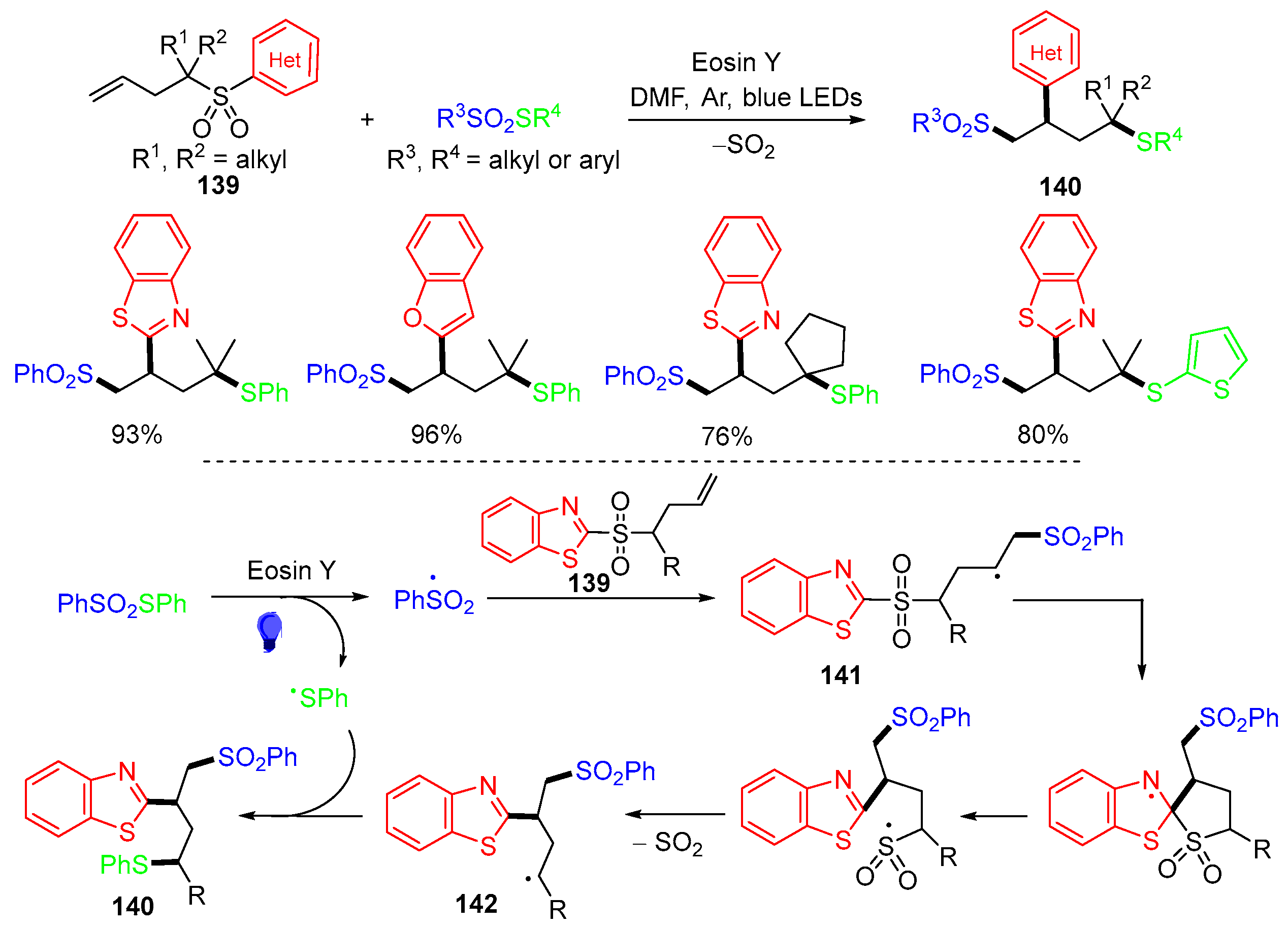 Molecules 29 03620 sch036