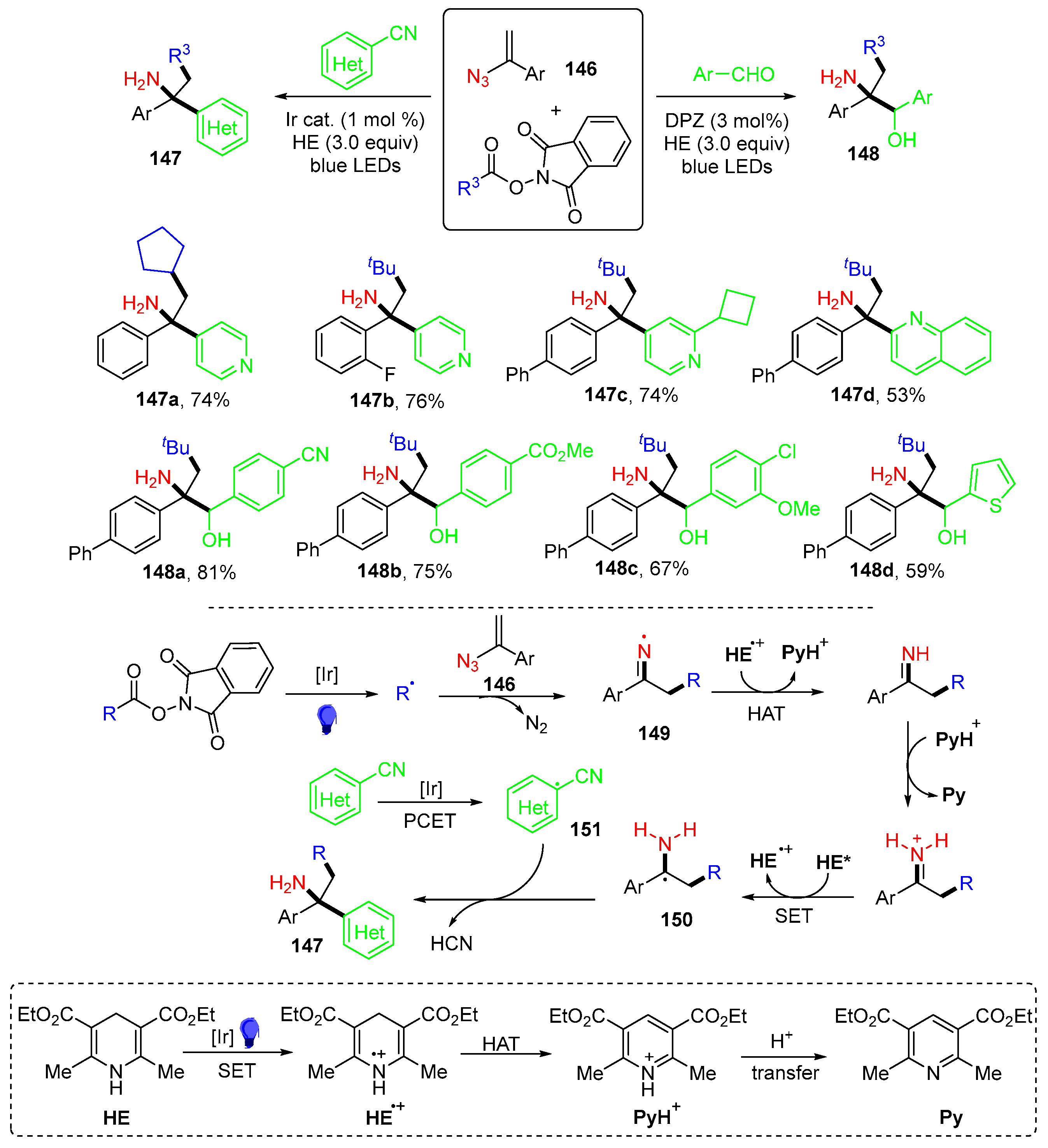 Molecules 29 03620 sch038