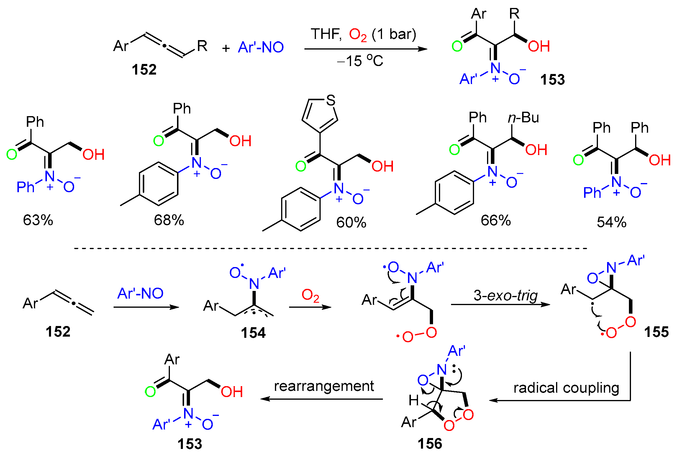 Molecules 29 03620 sch039