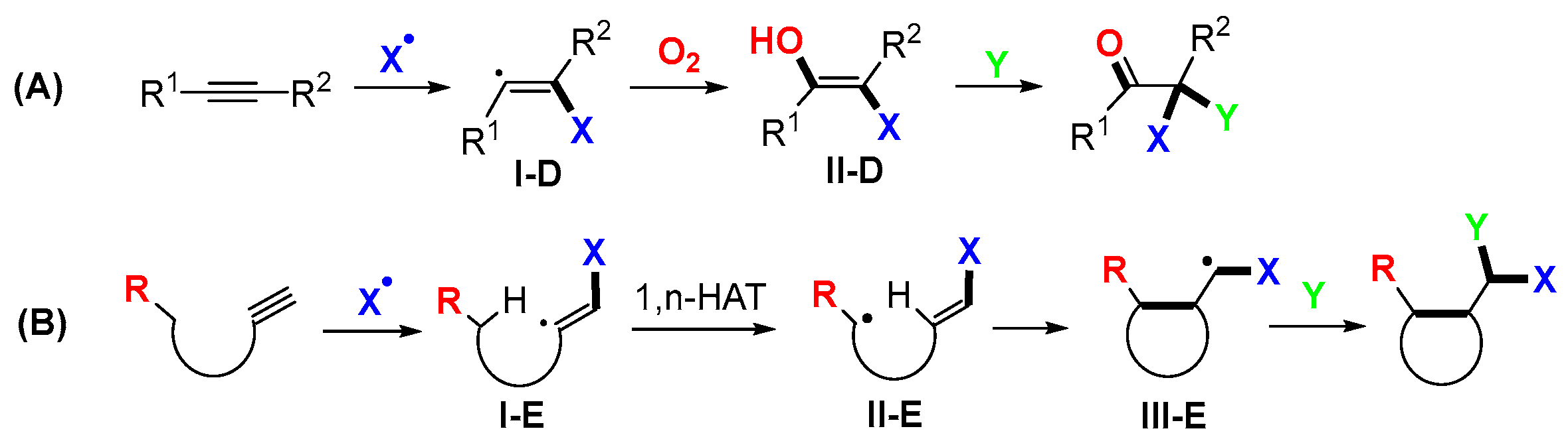 Molecules 29 03620 sch041