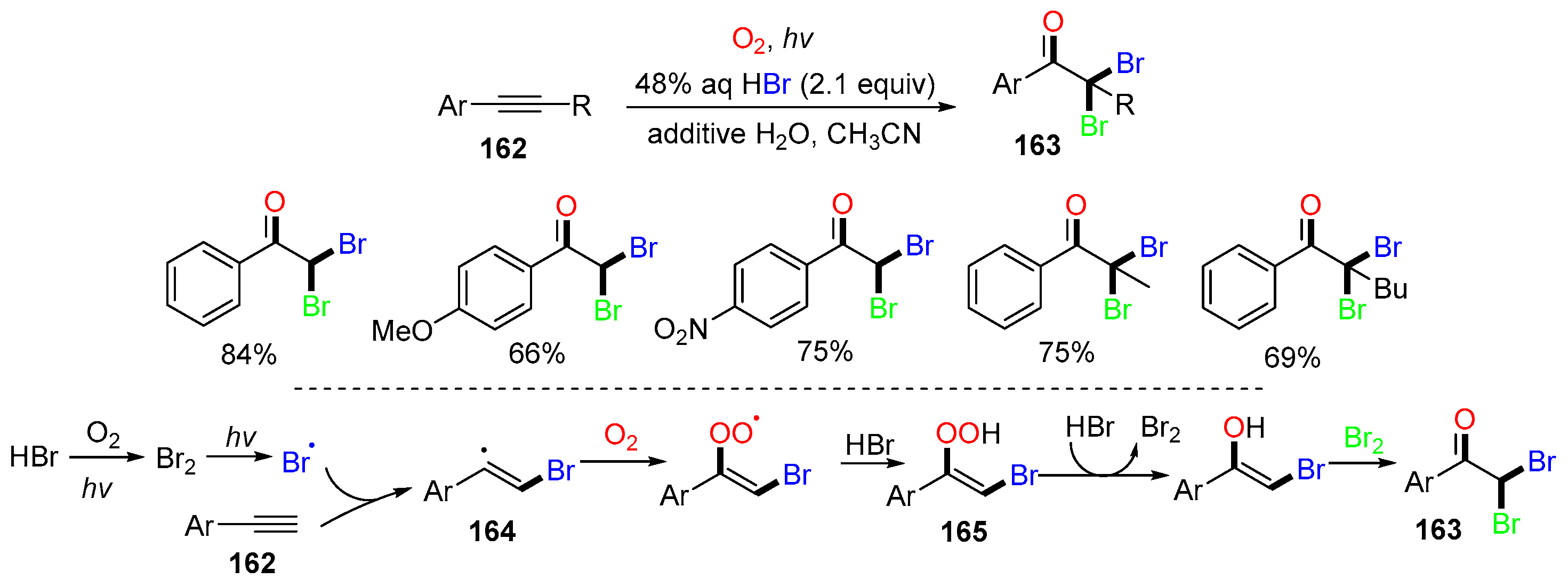 Molecules 29 03620 sch042
