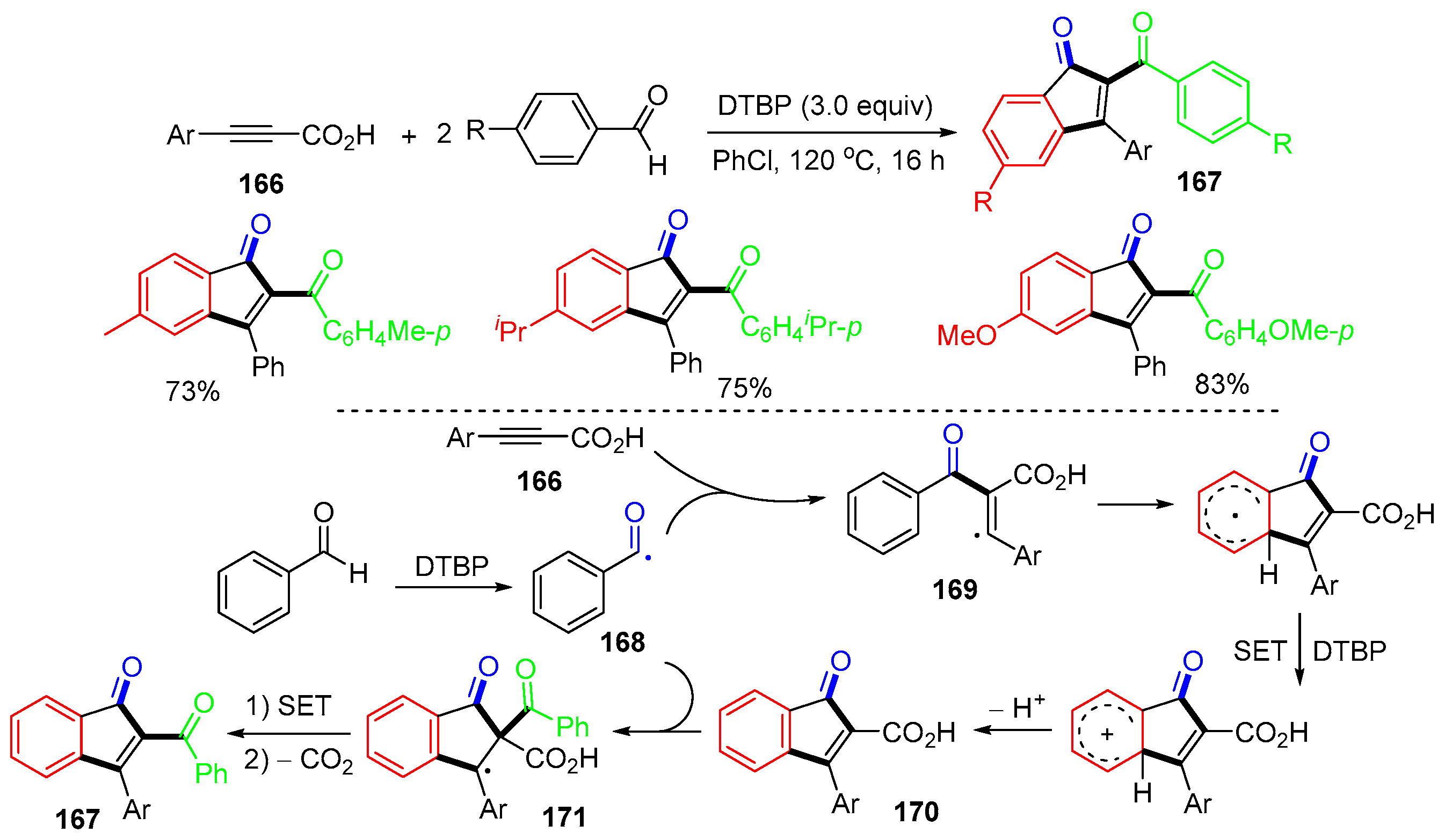 Molecules 29 03620 sch043