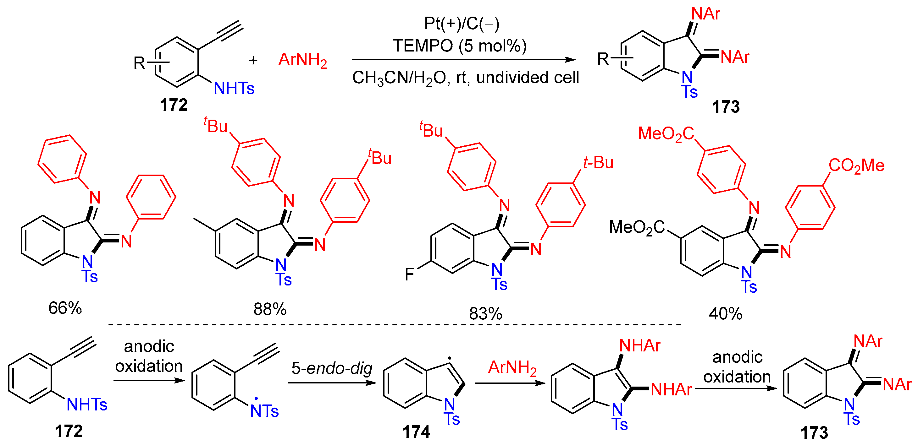 Molecules 29 03620 sch044