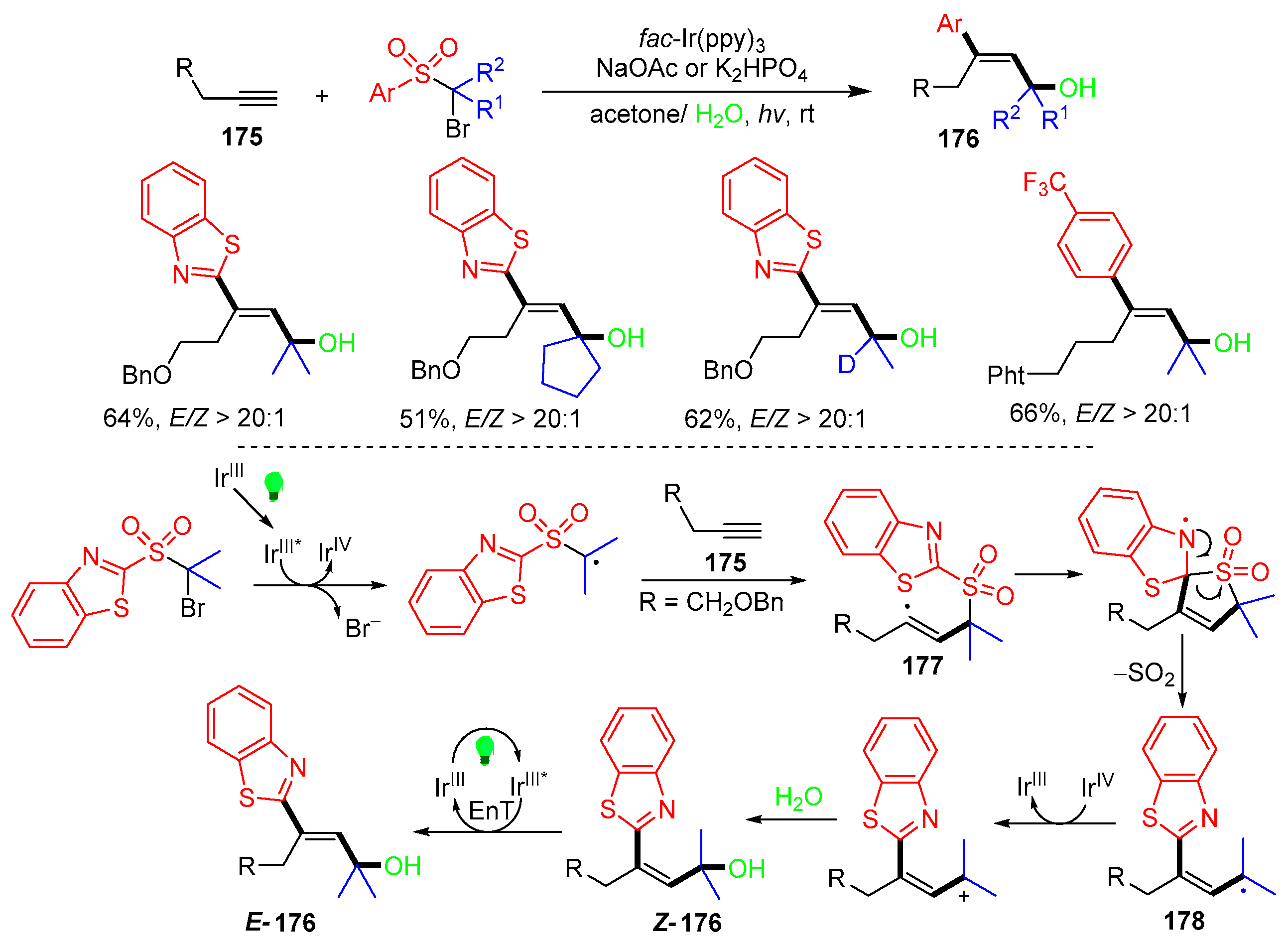 Molecules 29 03620 sch045