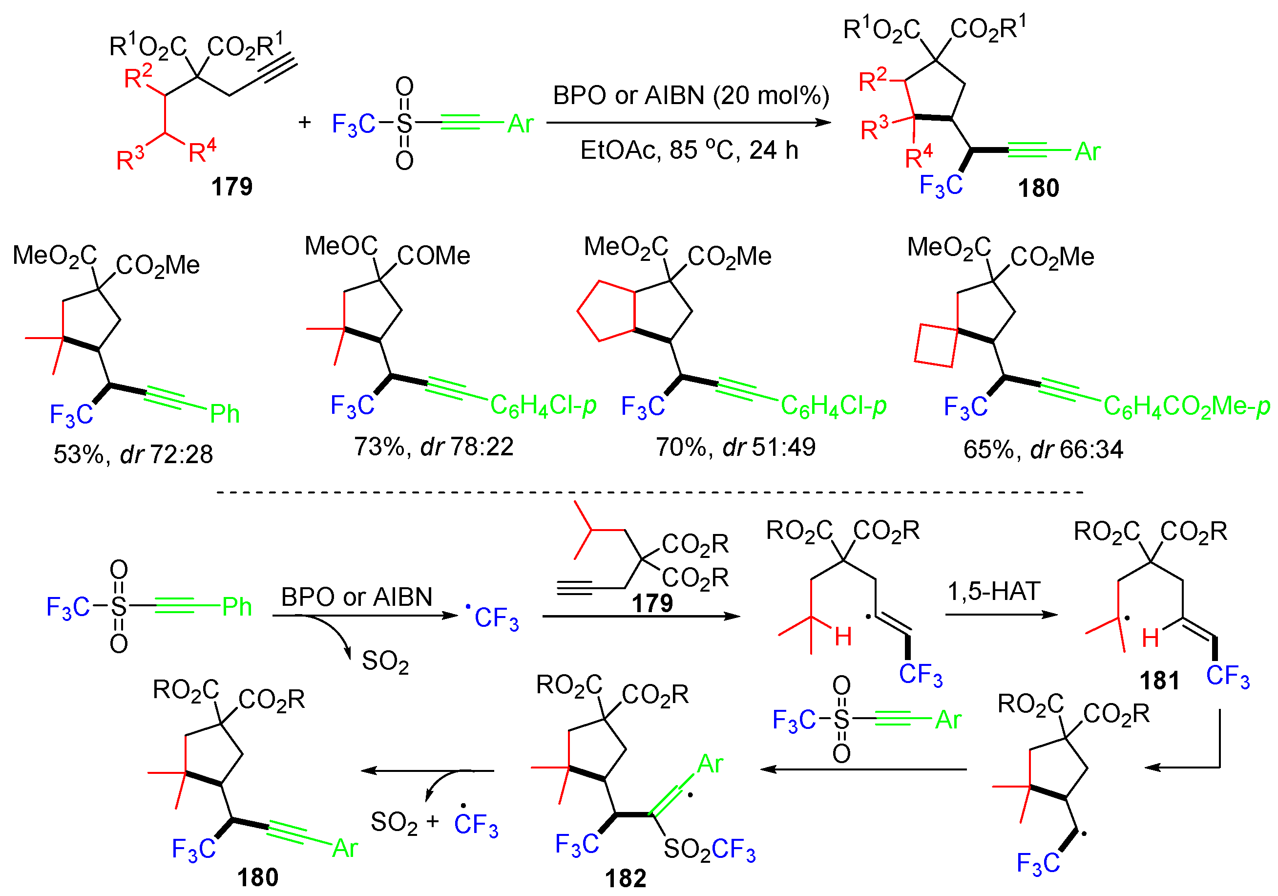 Molecules 29 03620 sch046