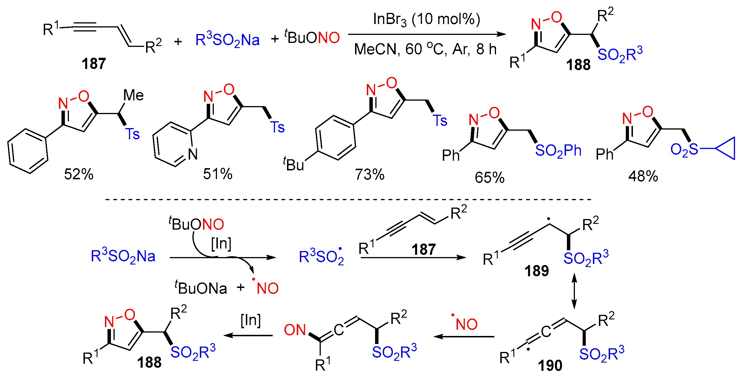 Molecules 29 03620 sch048