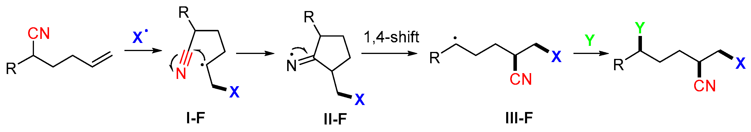 Molecules 29 03620 sch049