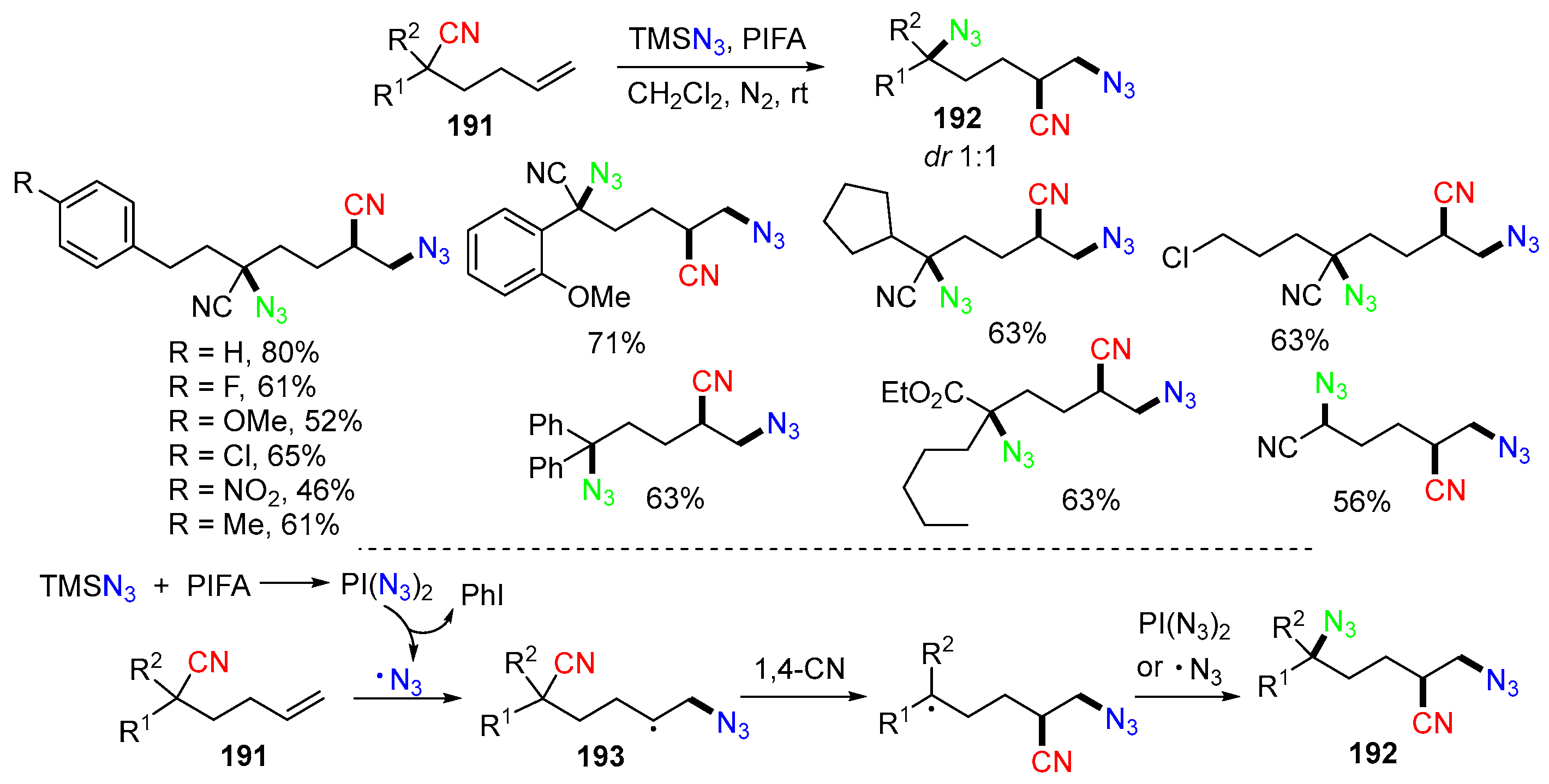 Molecules 29 03620 sch050