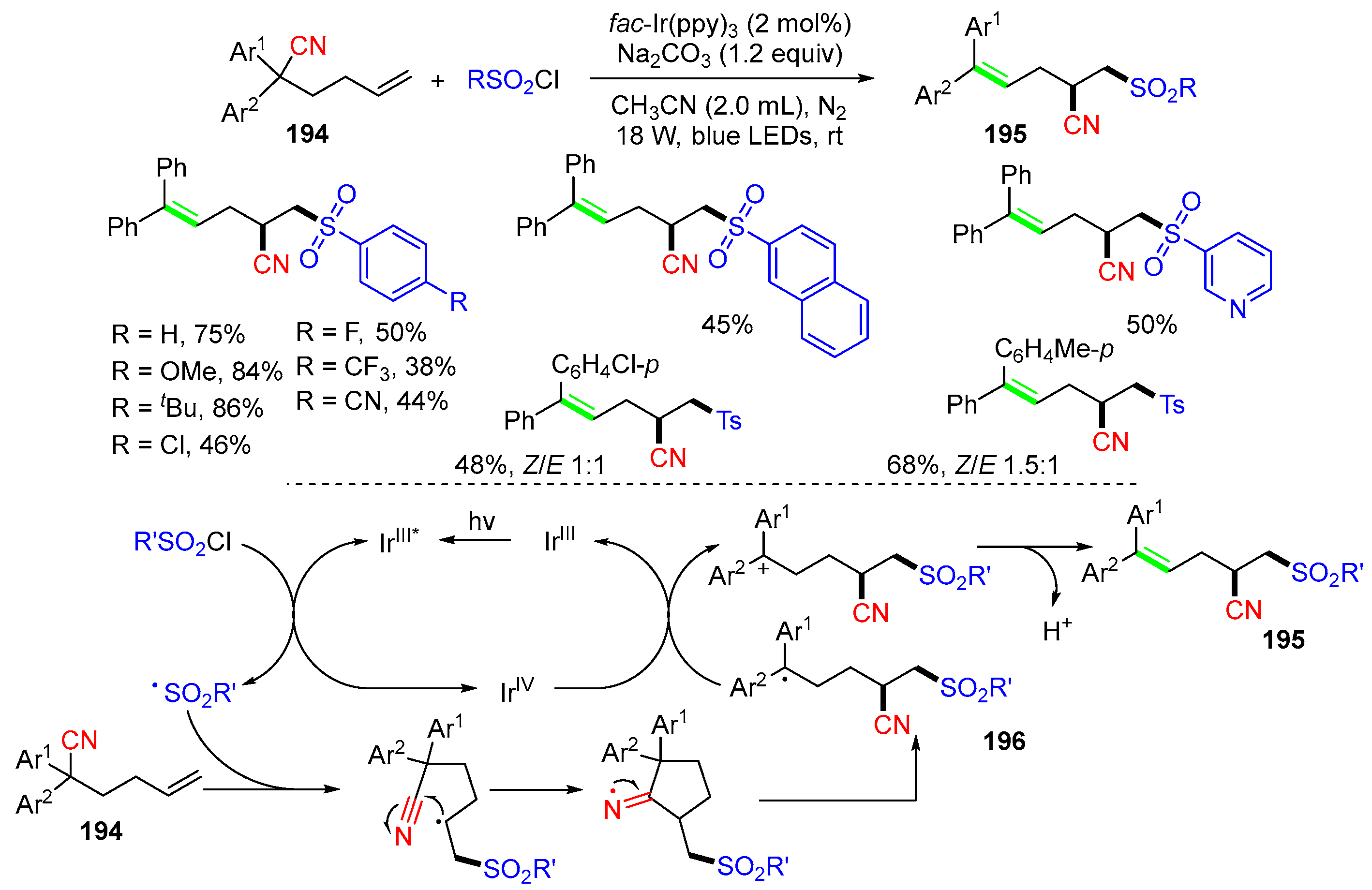 Molecules 29 03620 sch051