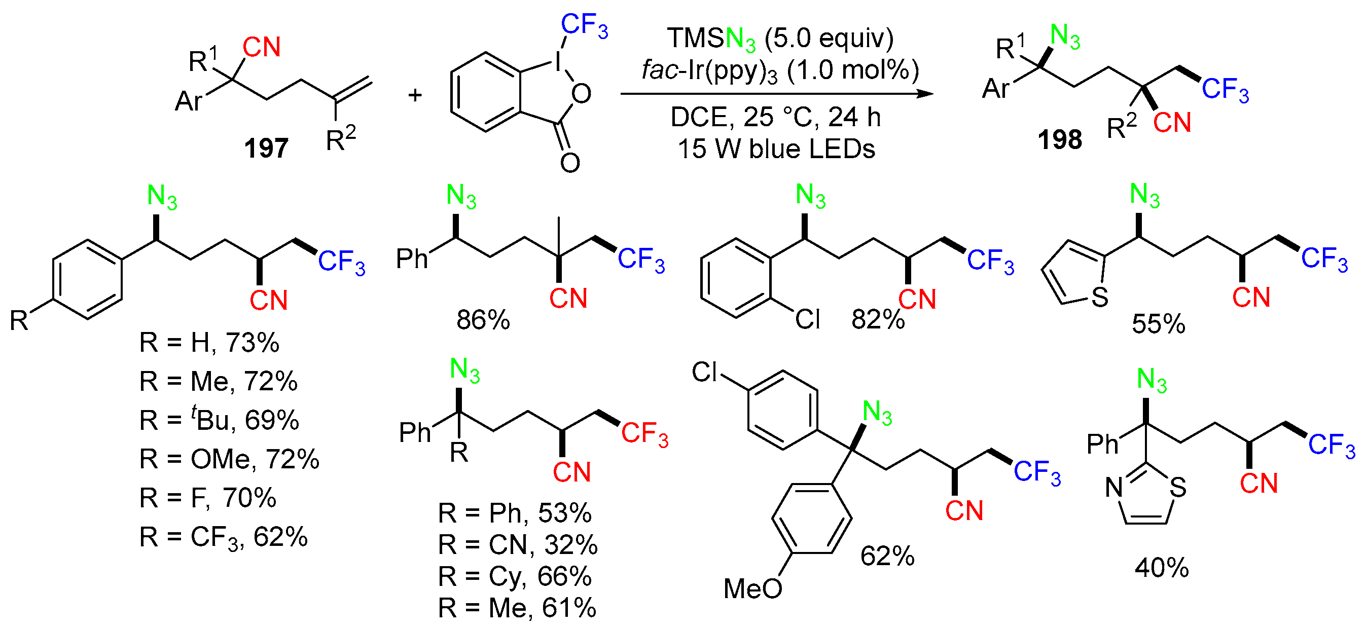 Molecules 29 03620 sch052