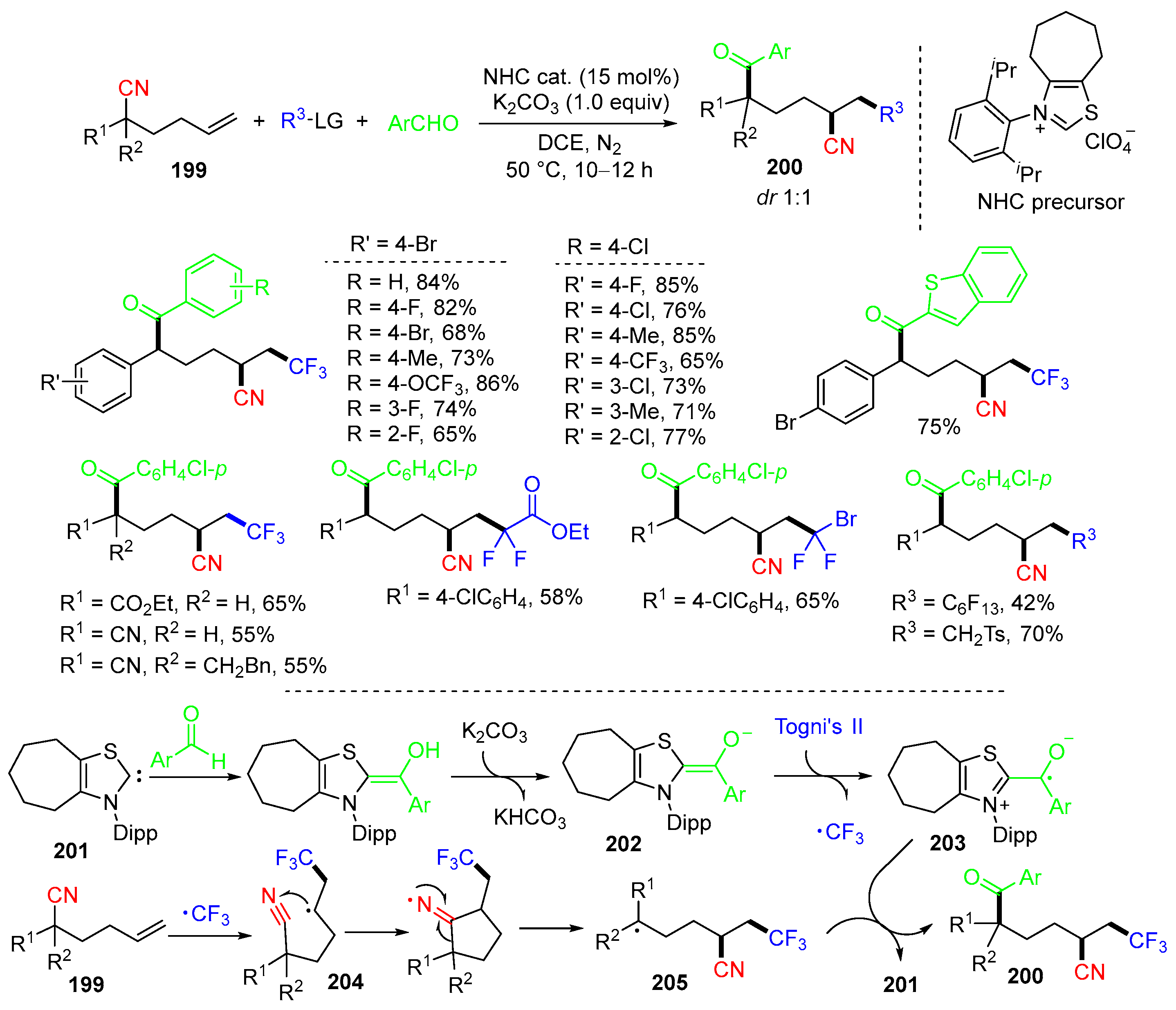 Molecules 29 03620 sch053