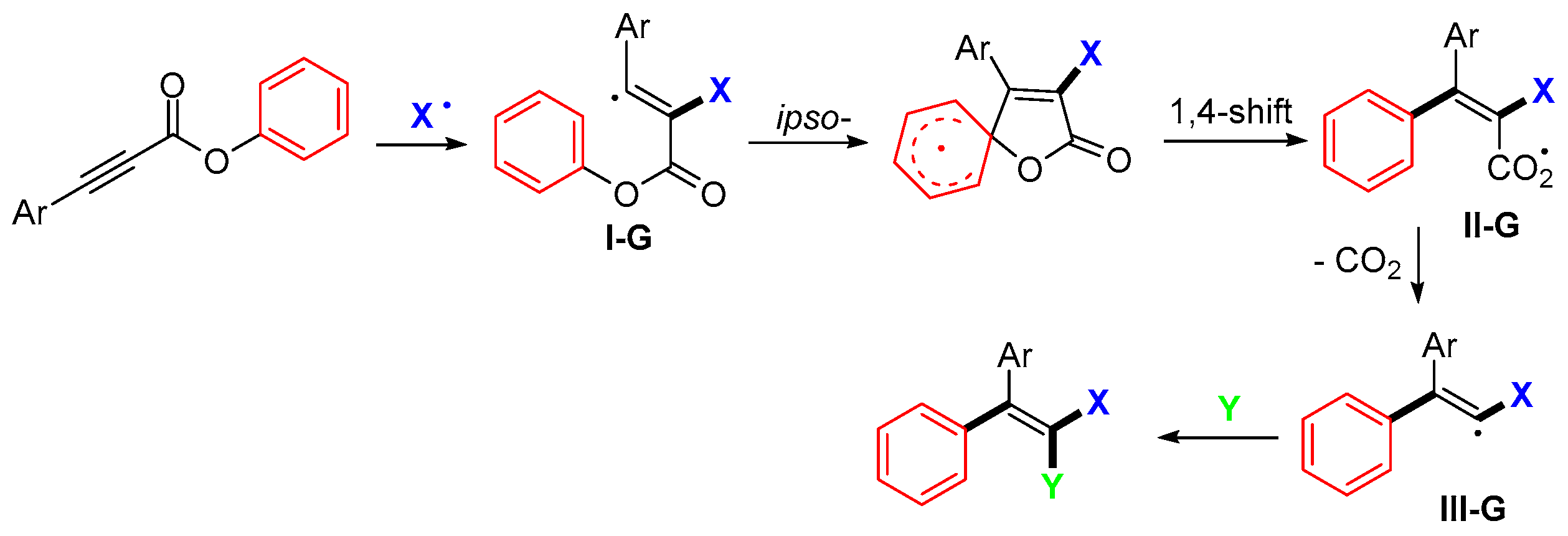 Molecules 29 03620 sch054