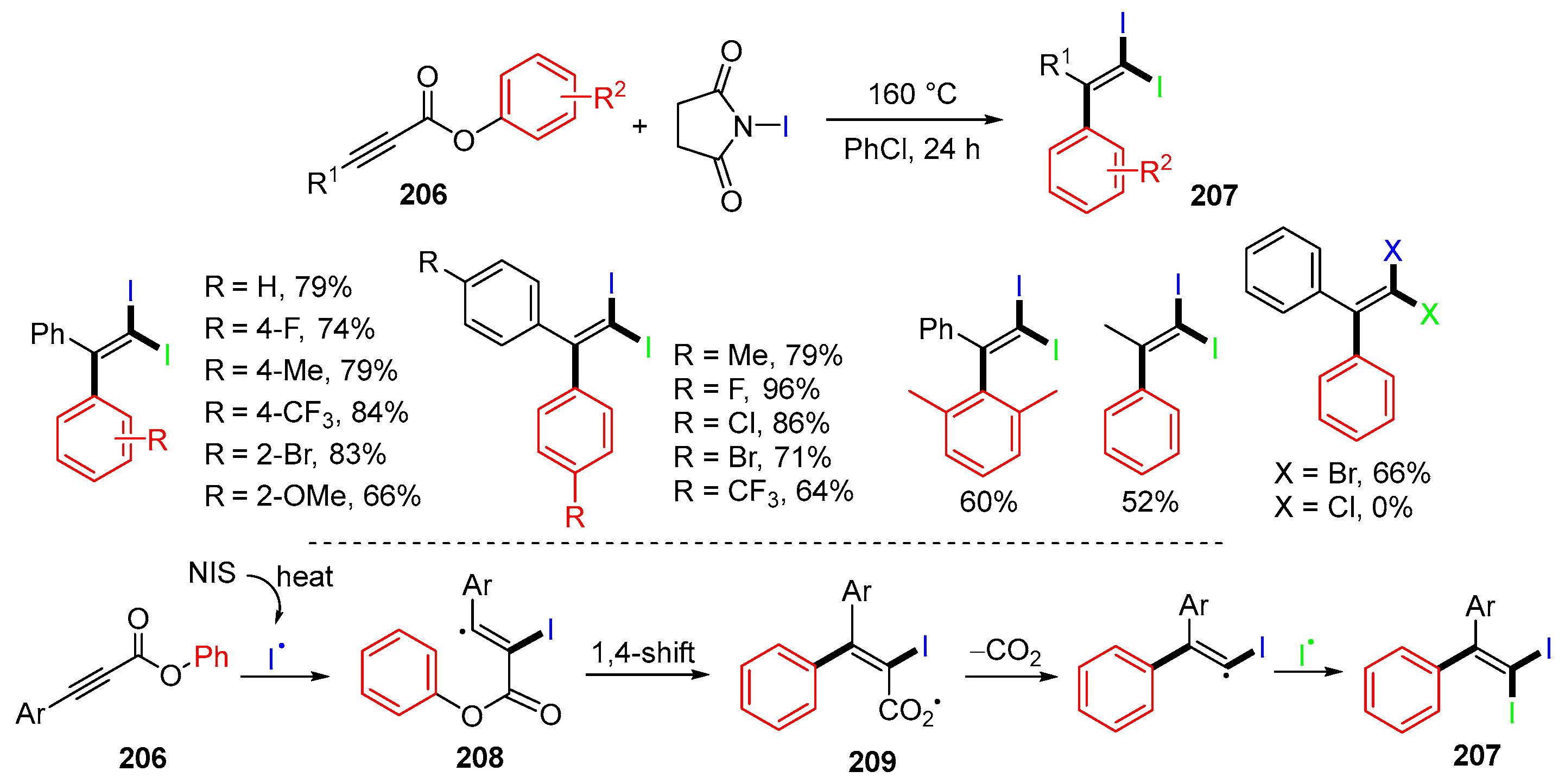 Molecules 29 03620 sch055
