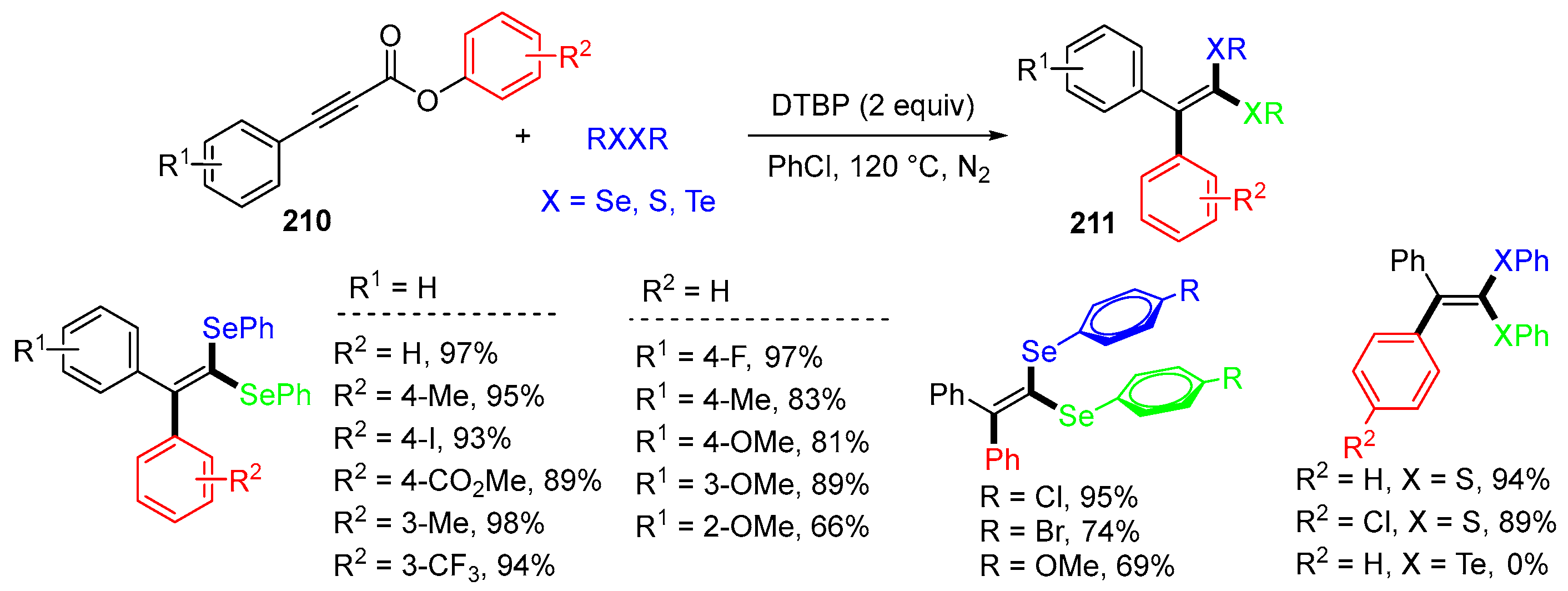 Molecules 29 03620 sch056