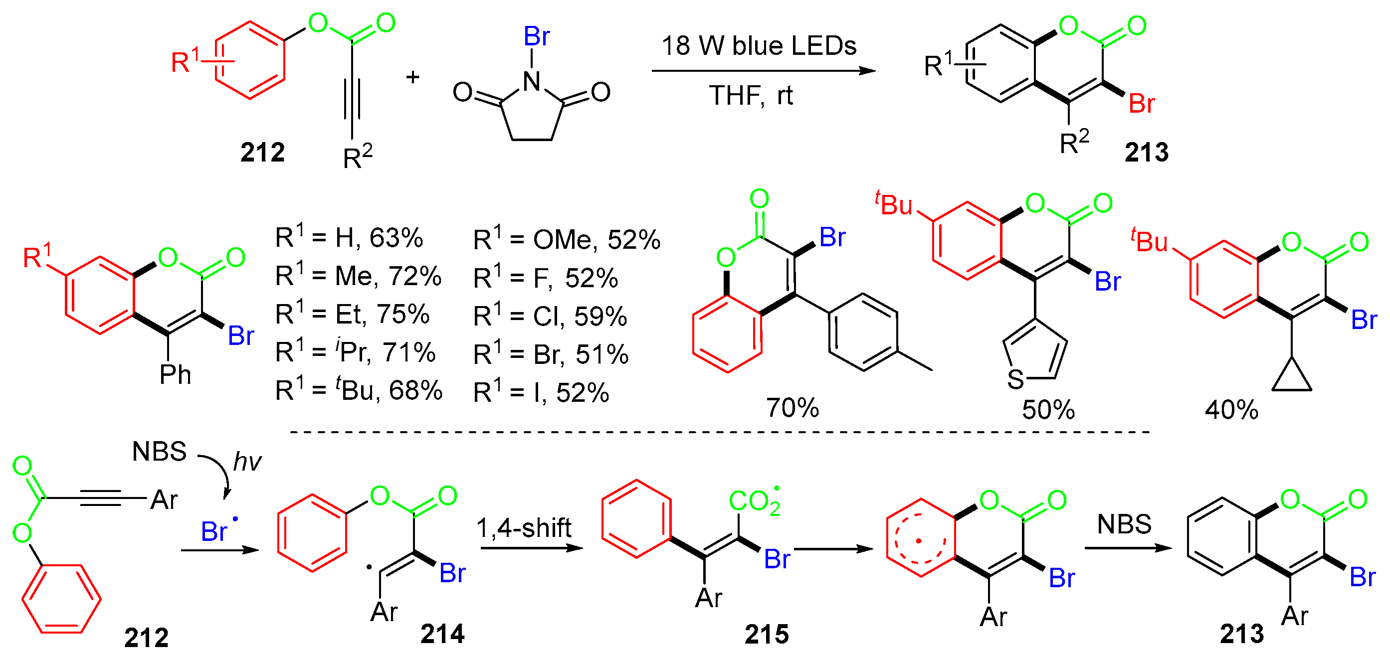 Molecules 29 03620 sch057