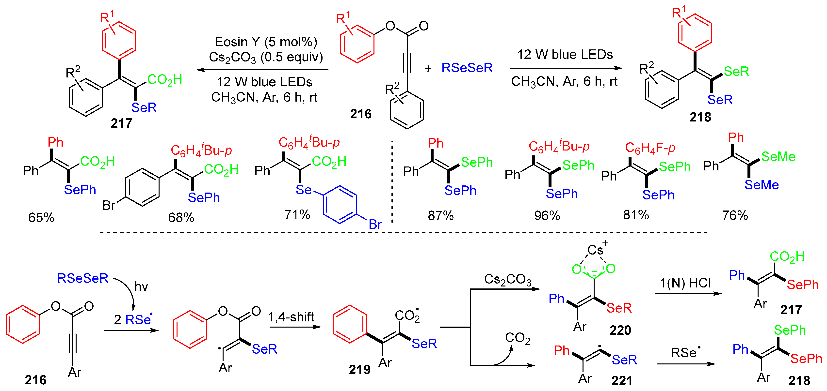 Molecules 29 03620 sch058