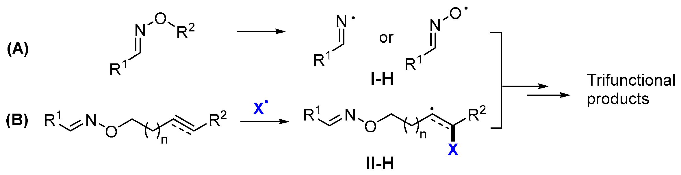Molecules 29 03620 sch059