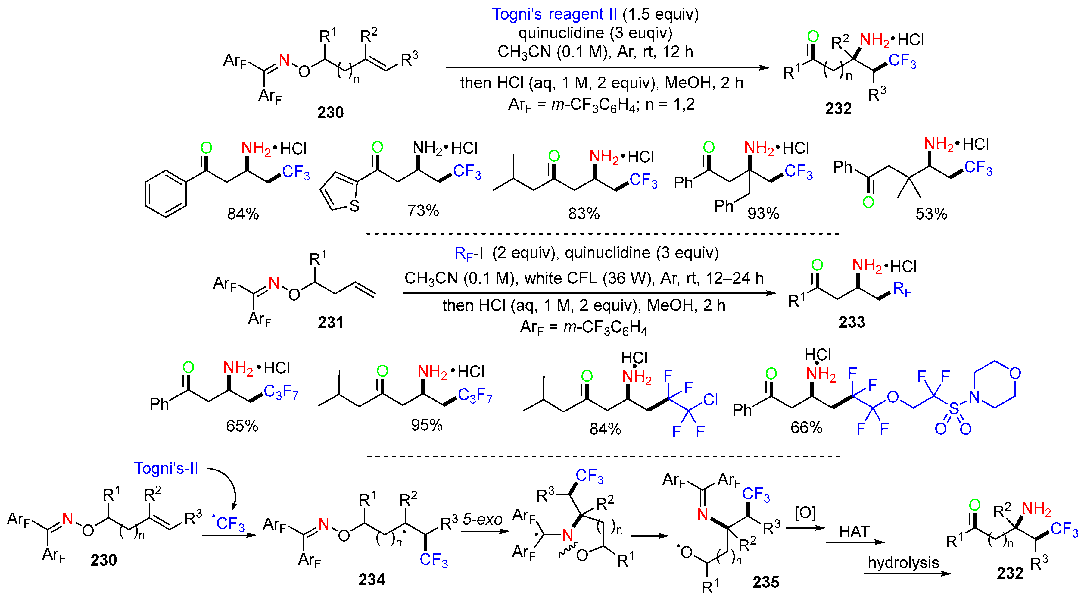 Molecules 29 03620 sch061