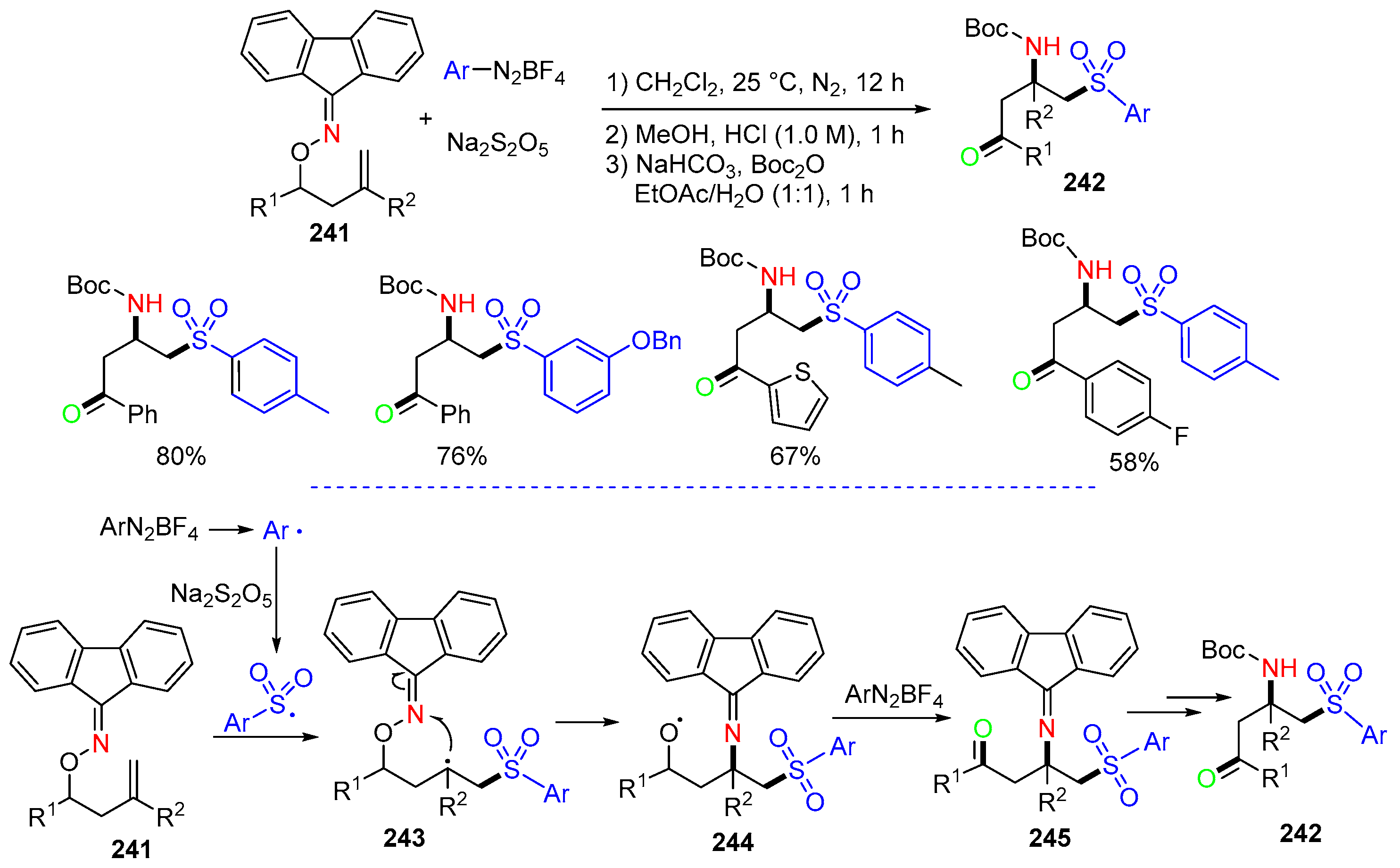 Molecules 29 03620 sch063