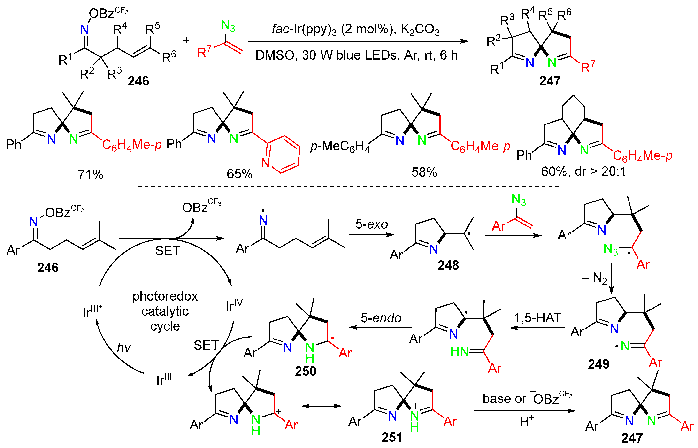 Molecules 29 03620 sch064