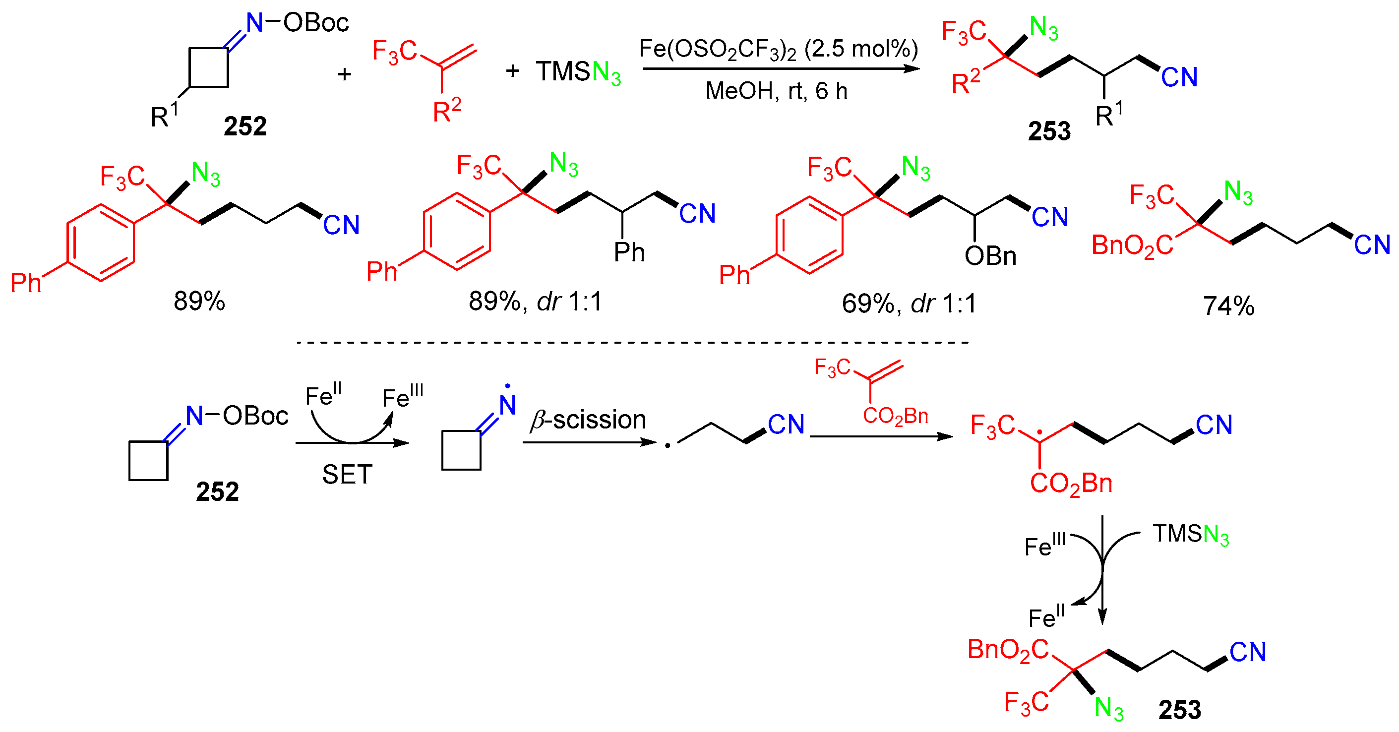 Molecules 29 03620 sch065